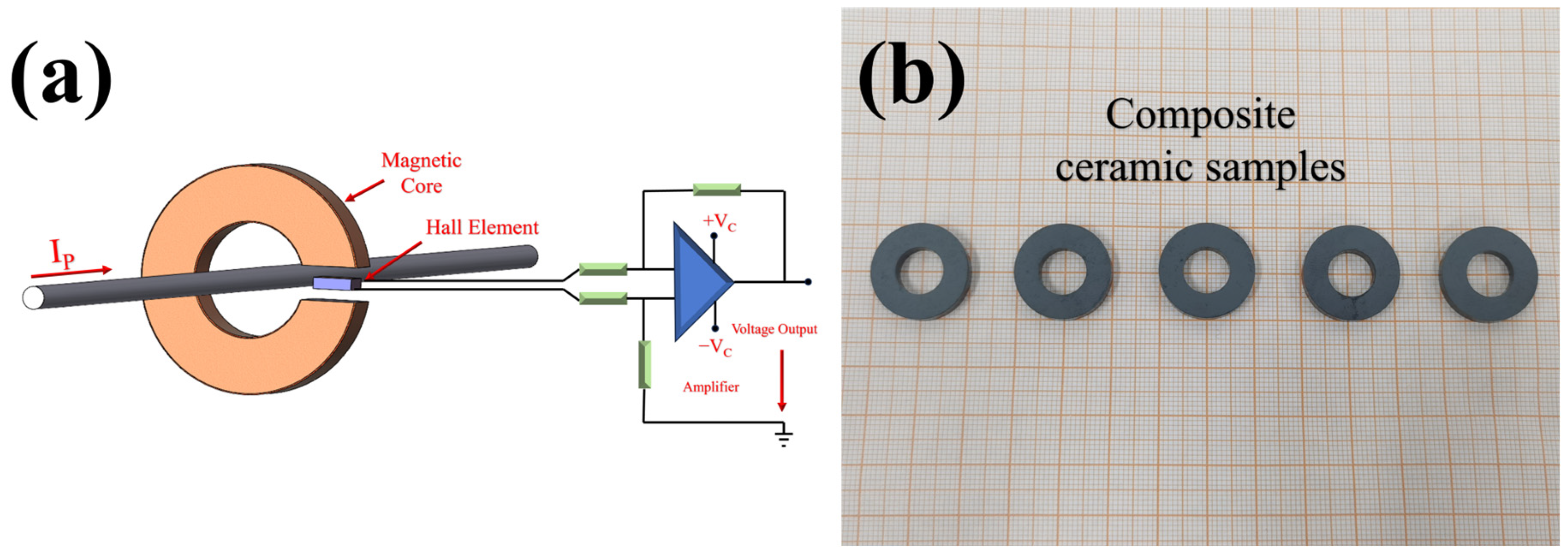 Sensors 25 02731 g009