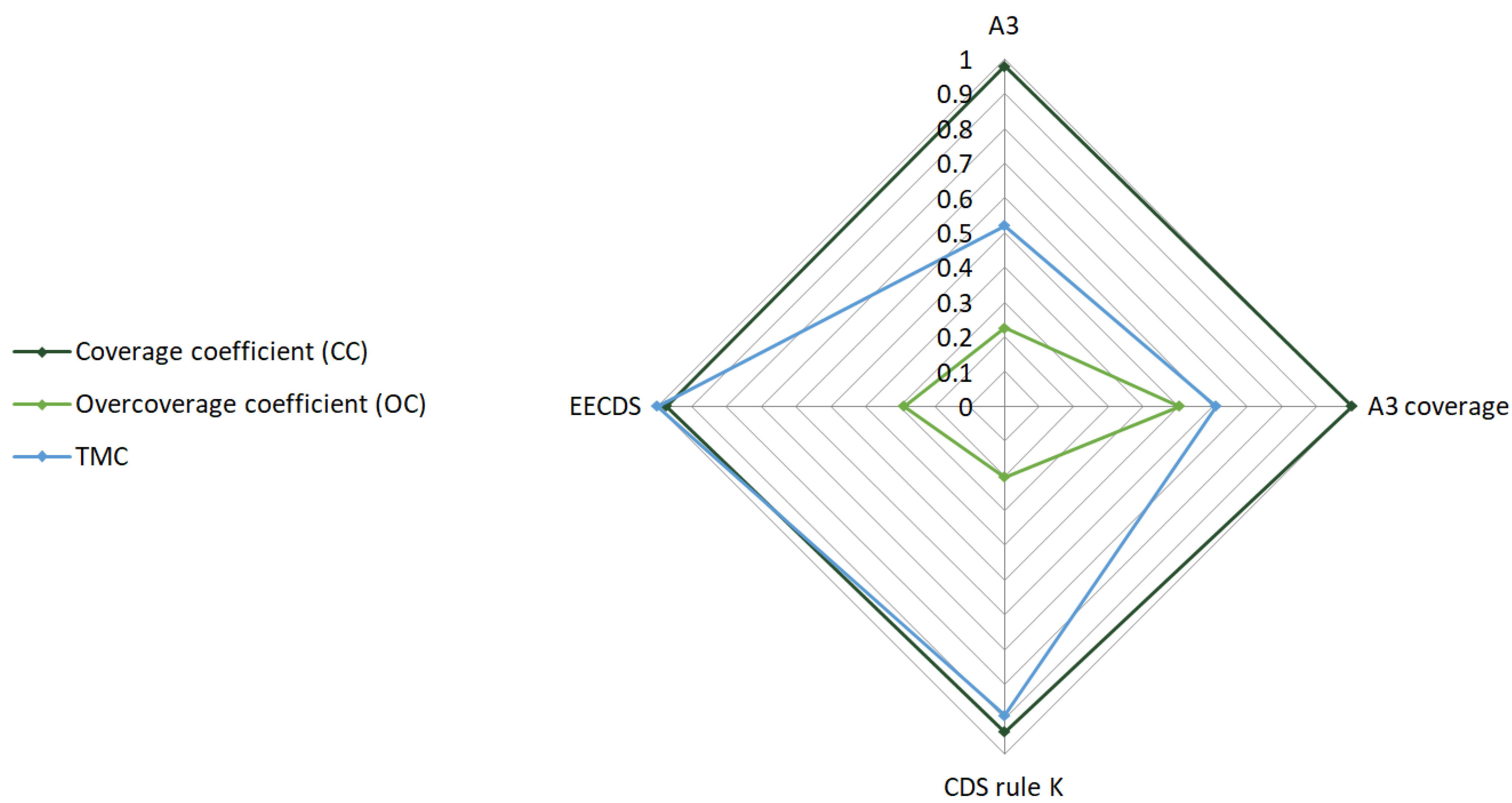 Sensors 25 02732 g002