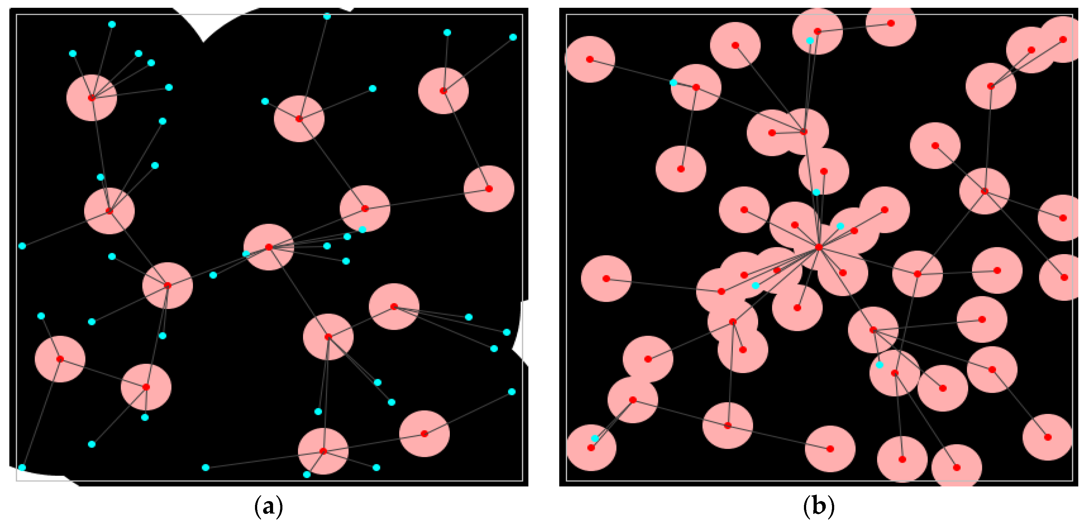 Sensors 25 02732 g003a