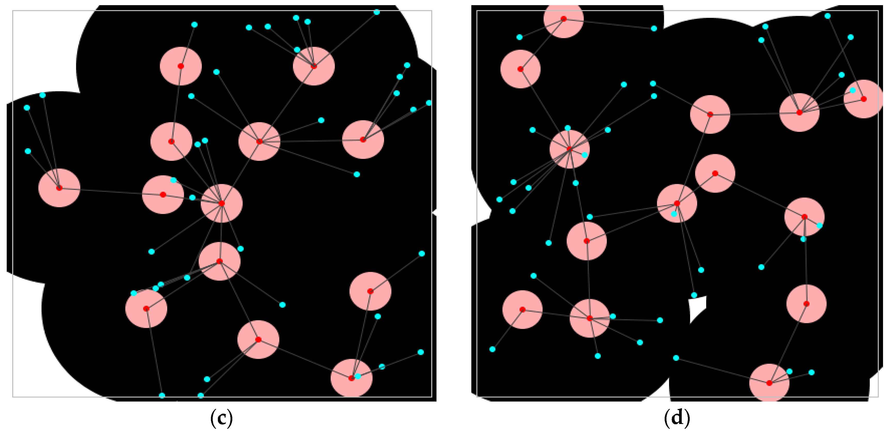 Sensors 25 02732 g003b