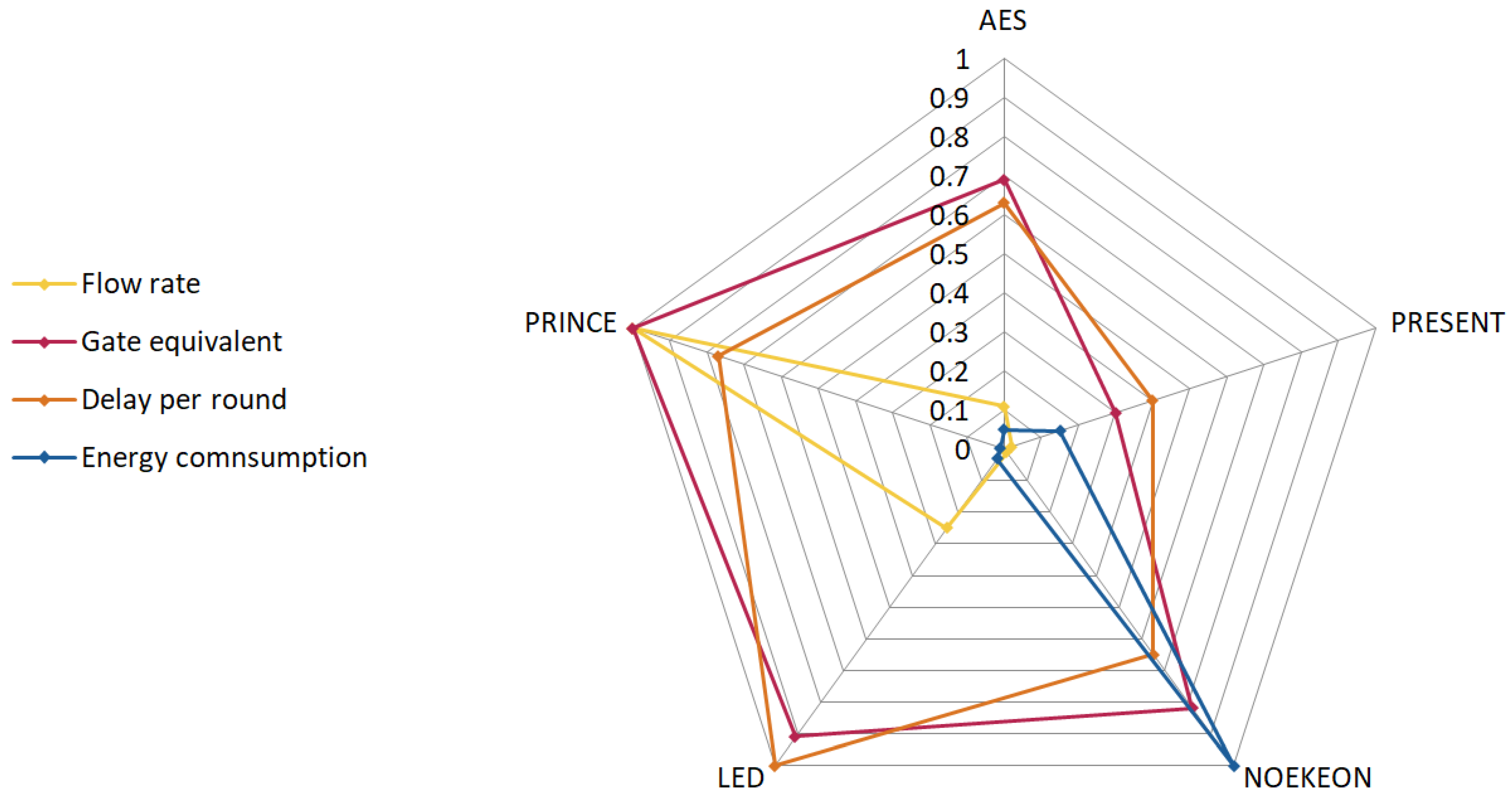 Sensors 25 02732 g004
