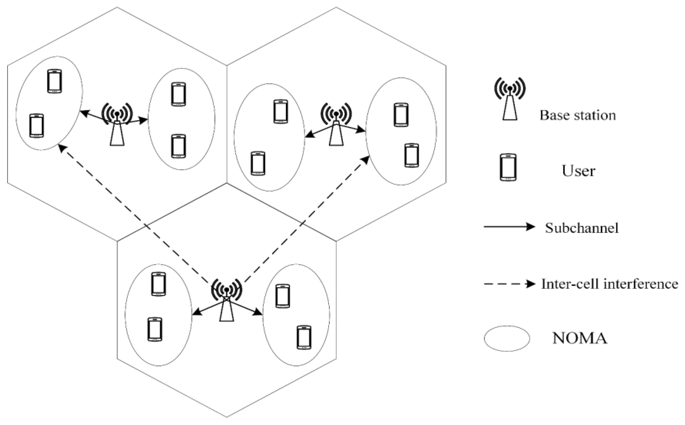 Sensors 25 02733 g001