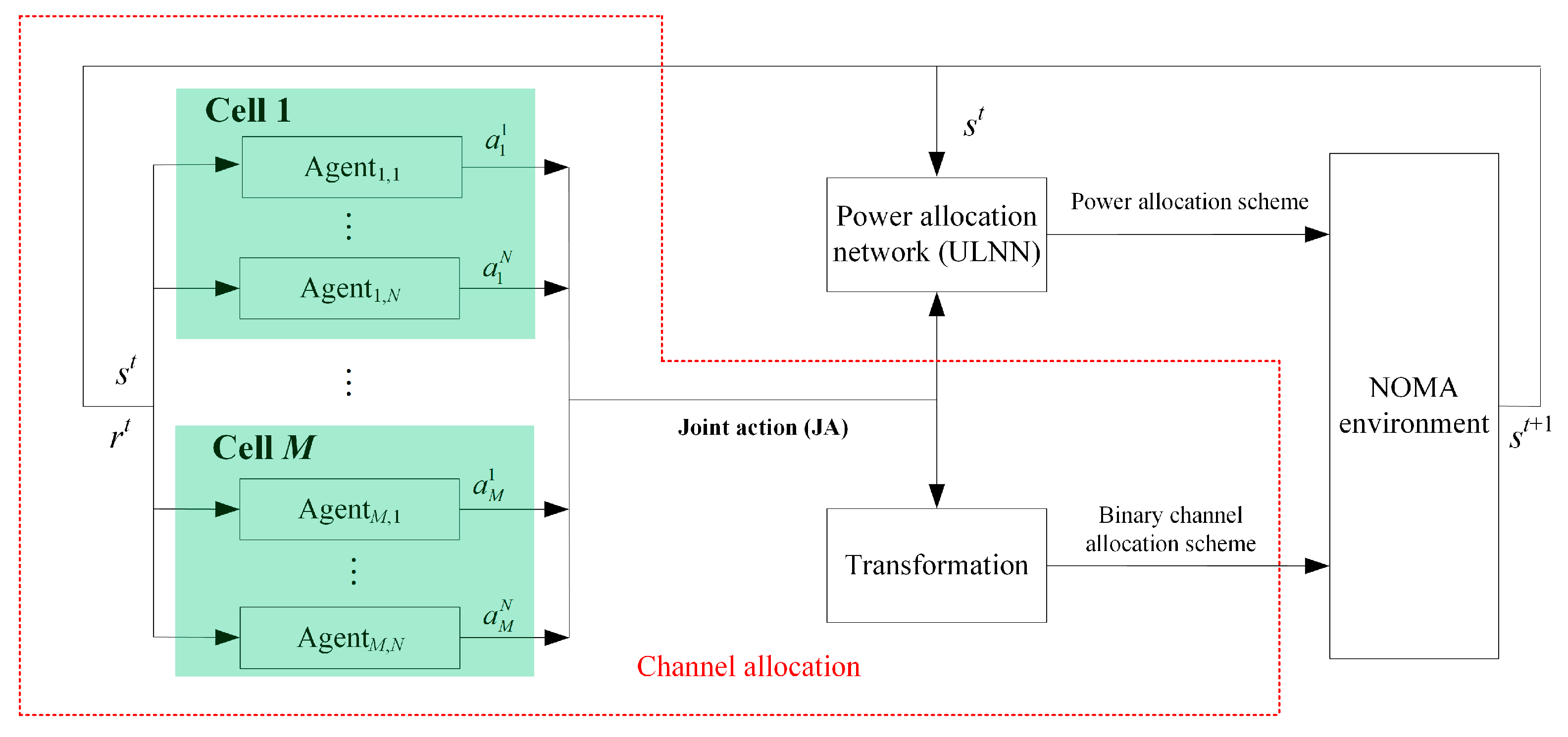Sensors 25 02733 g002