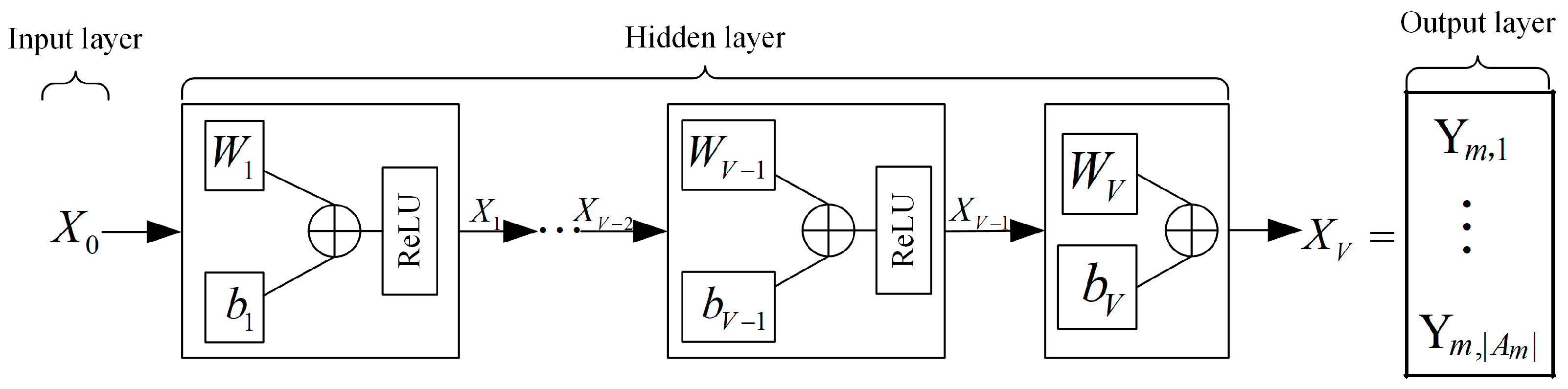 Sensors 25 02733 g004