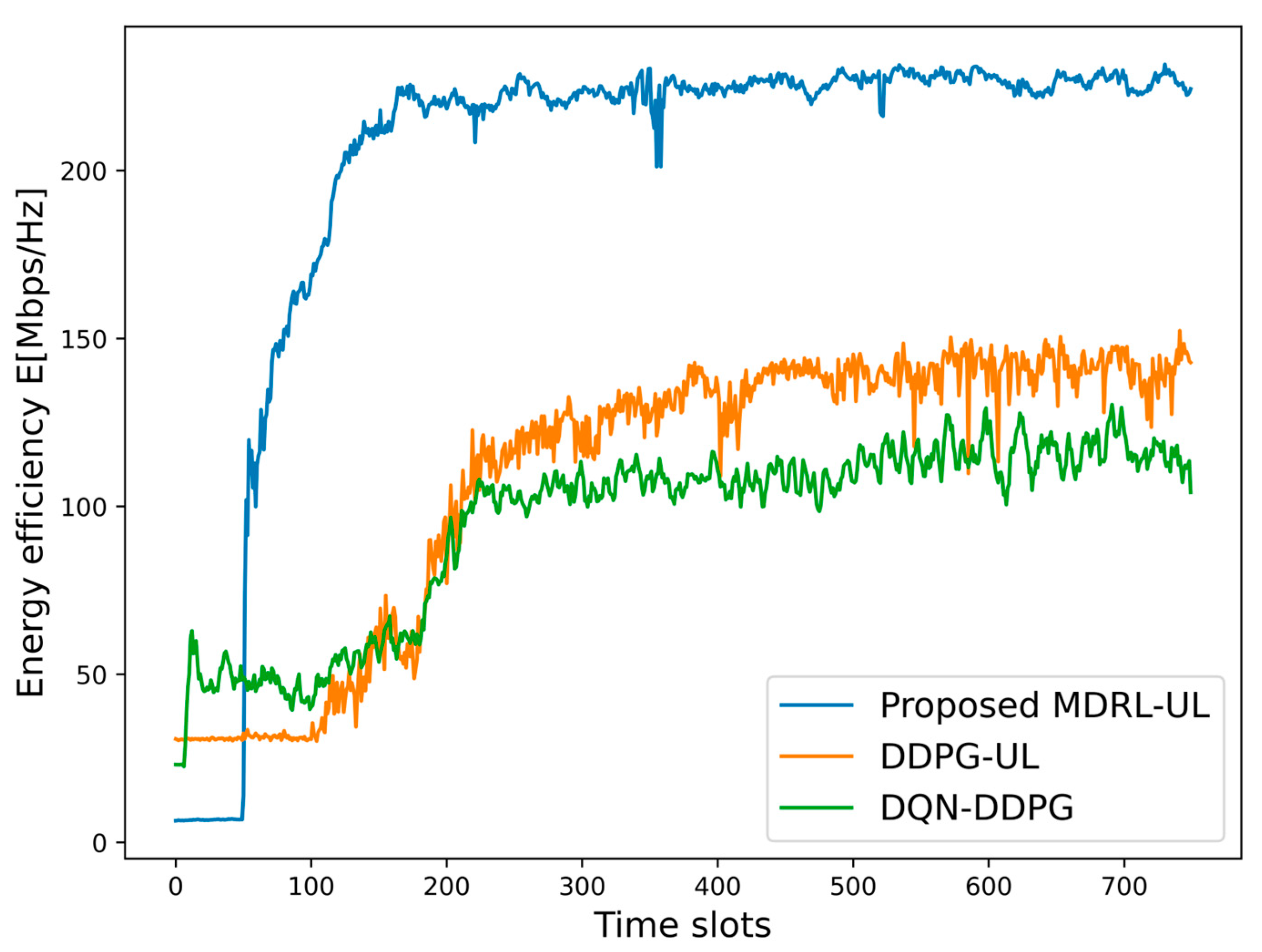 Sensors 25 02733 g009