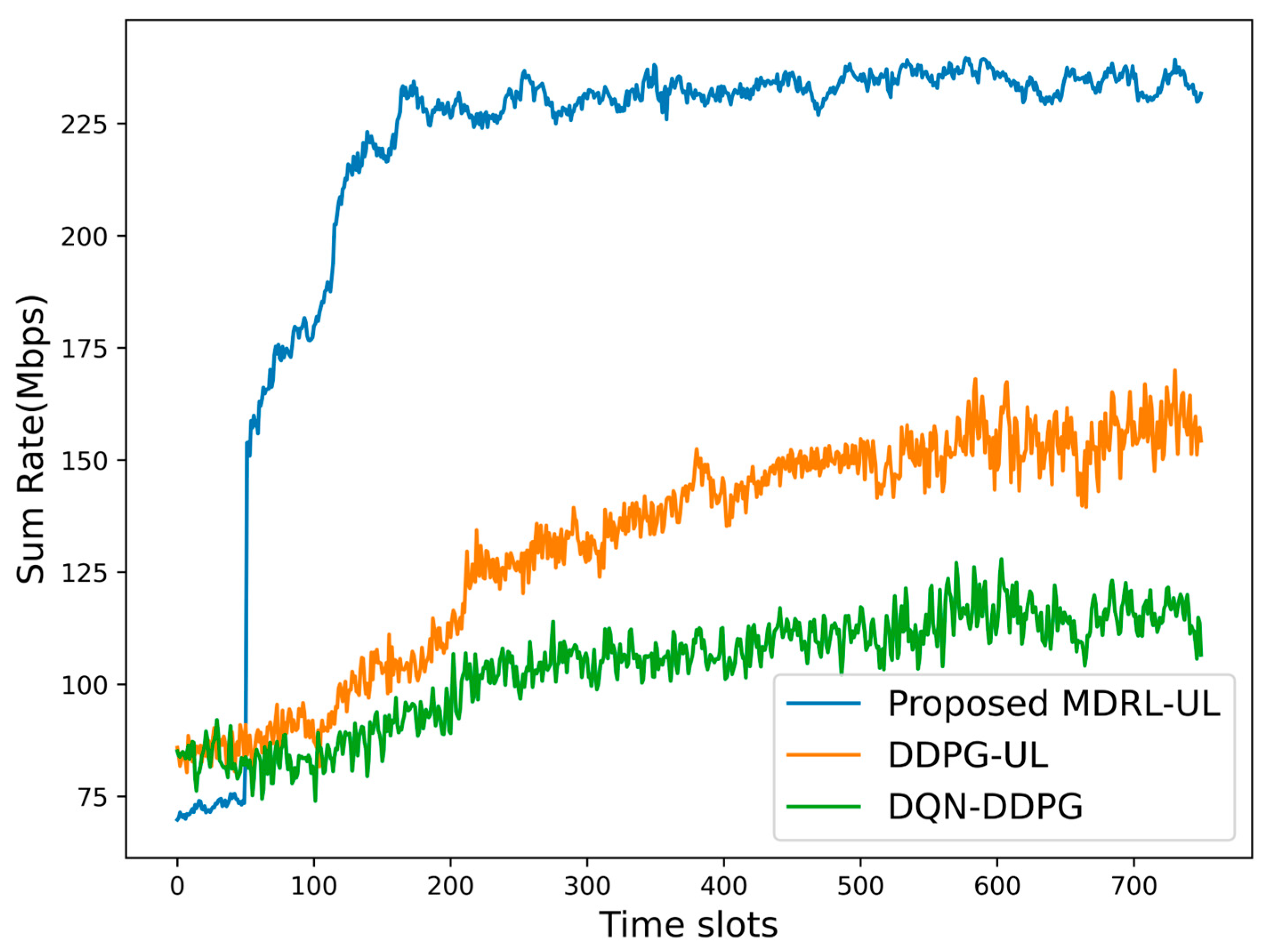 Sensors 25 02733 g010