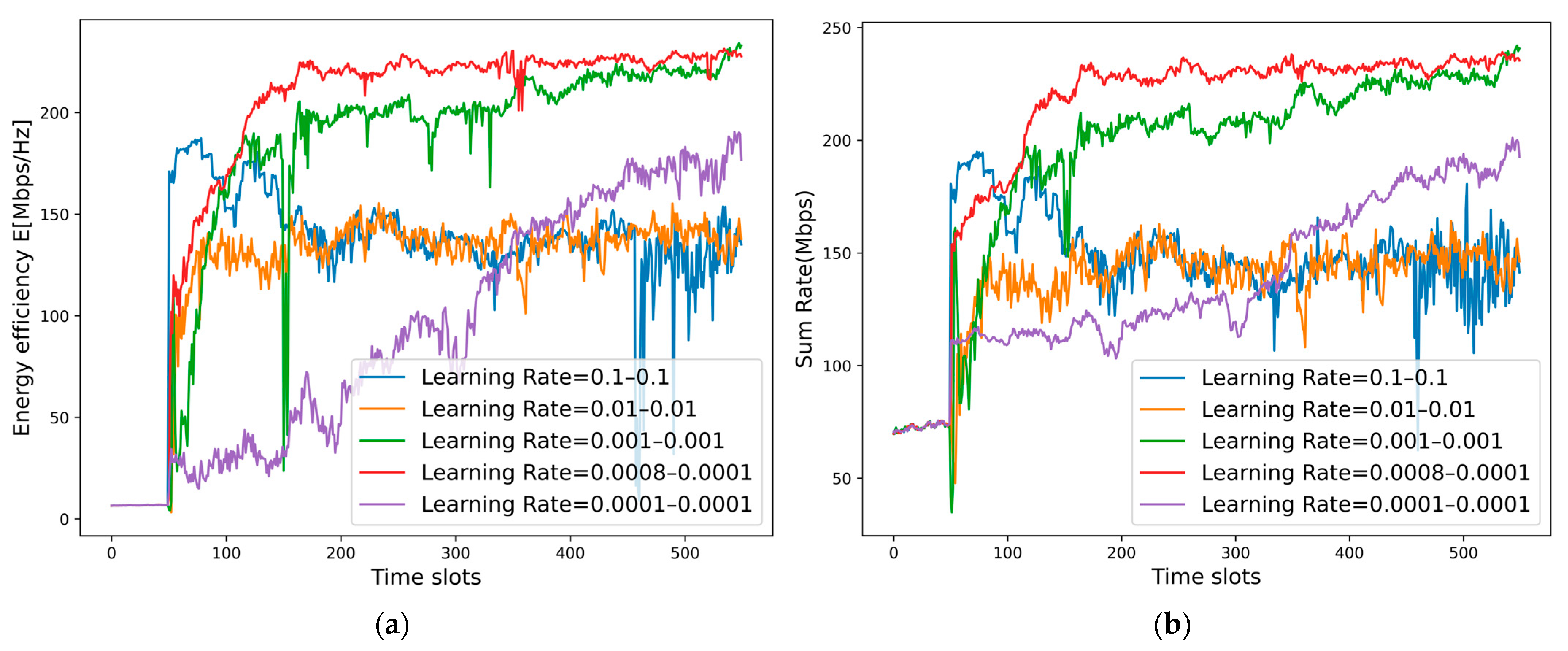 Sensors 25 02733 g014