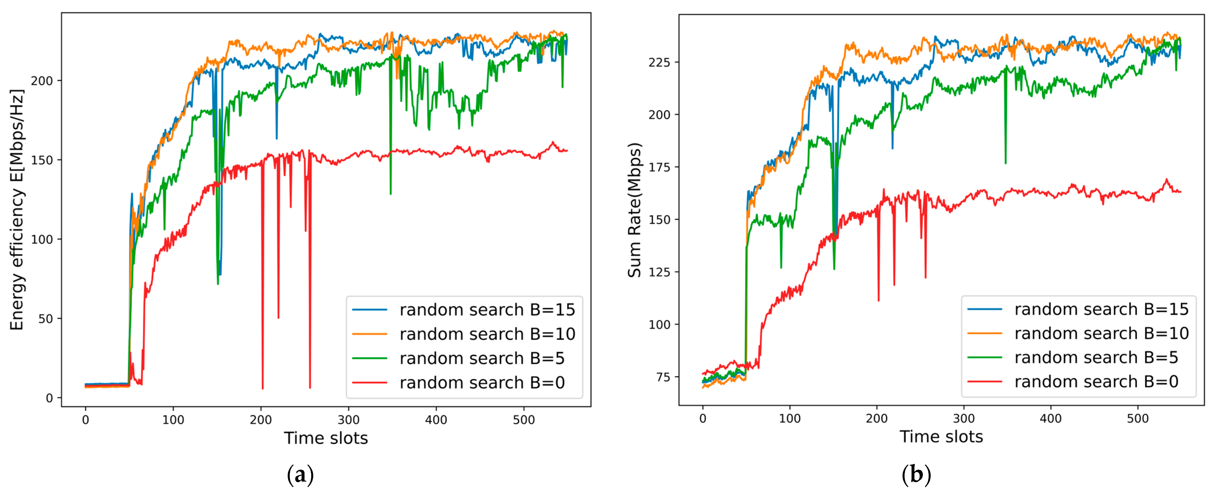 Sensors 25 02733 g015
