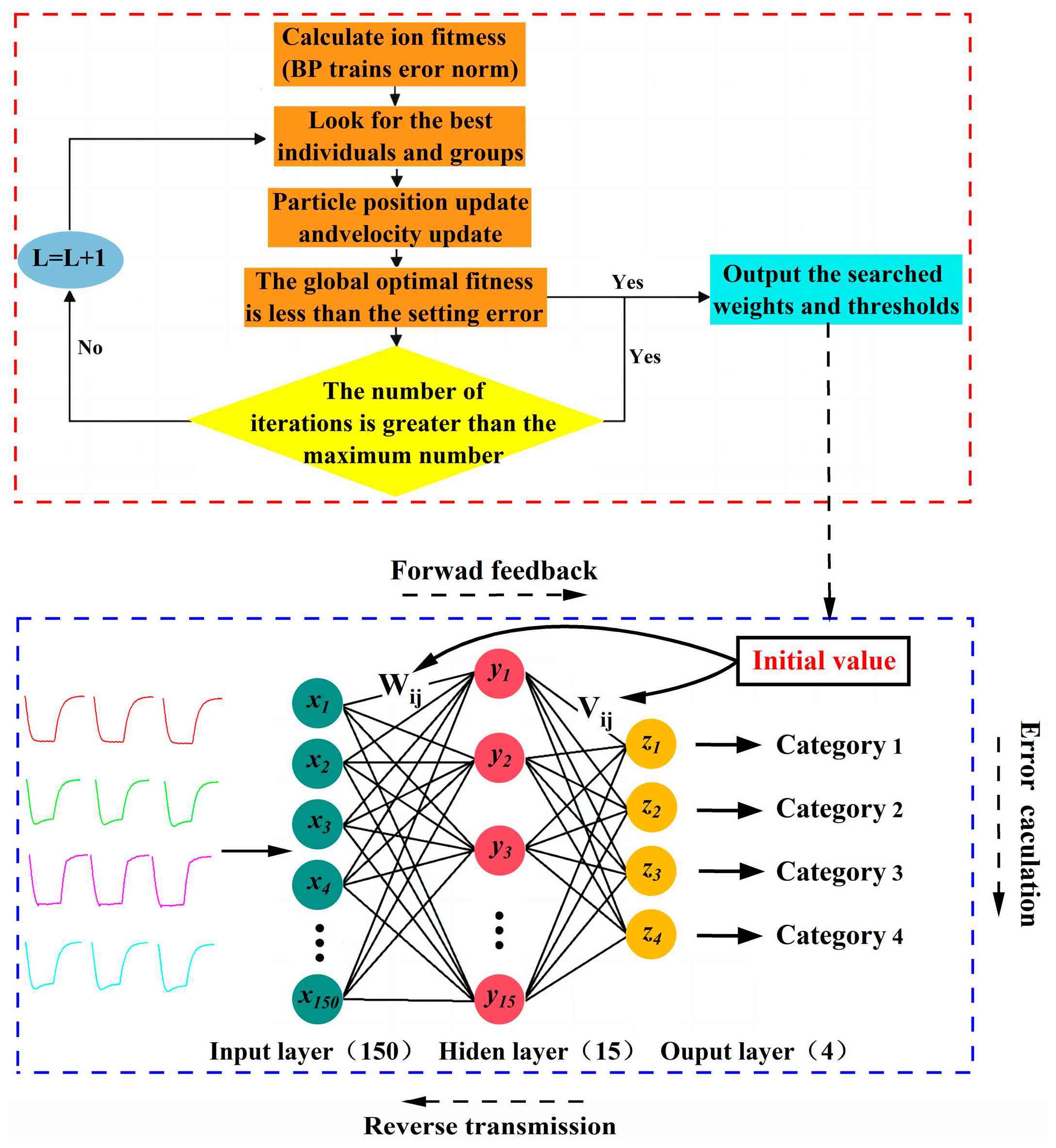 Sensors 25 02734 g011