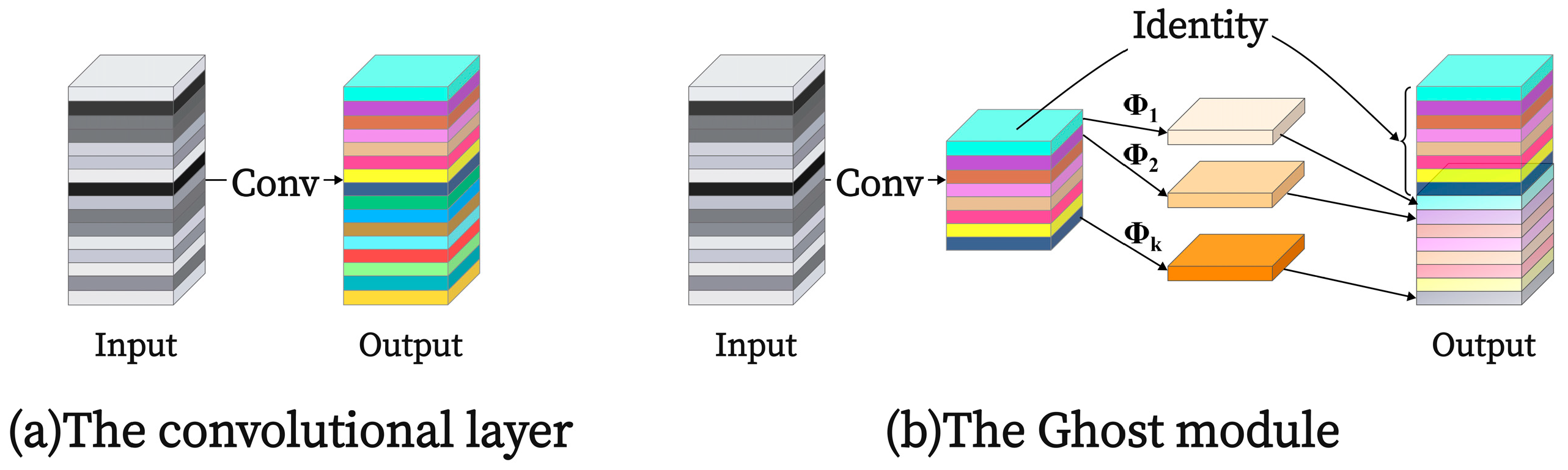 Sensors 25 02738 g007