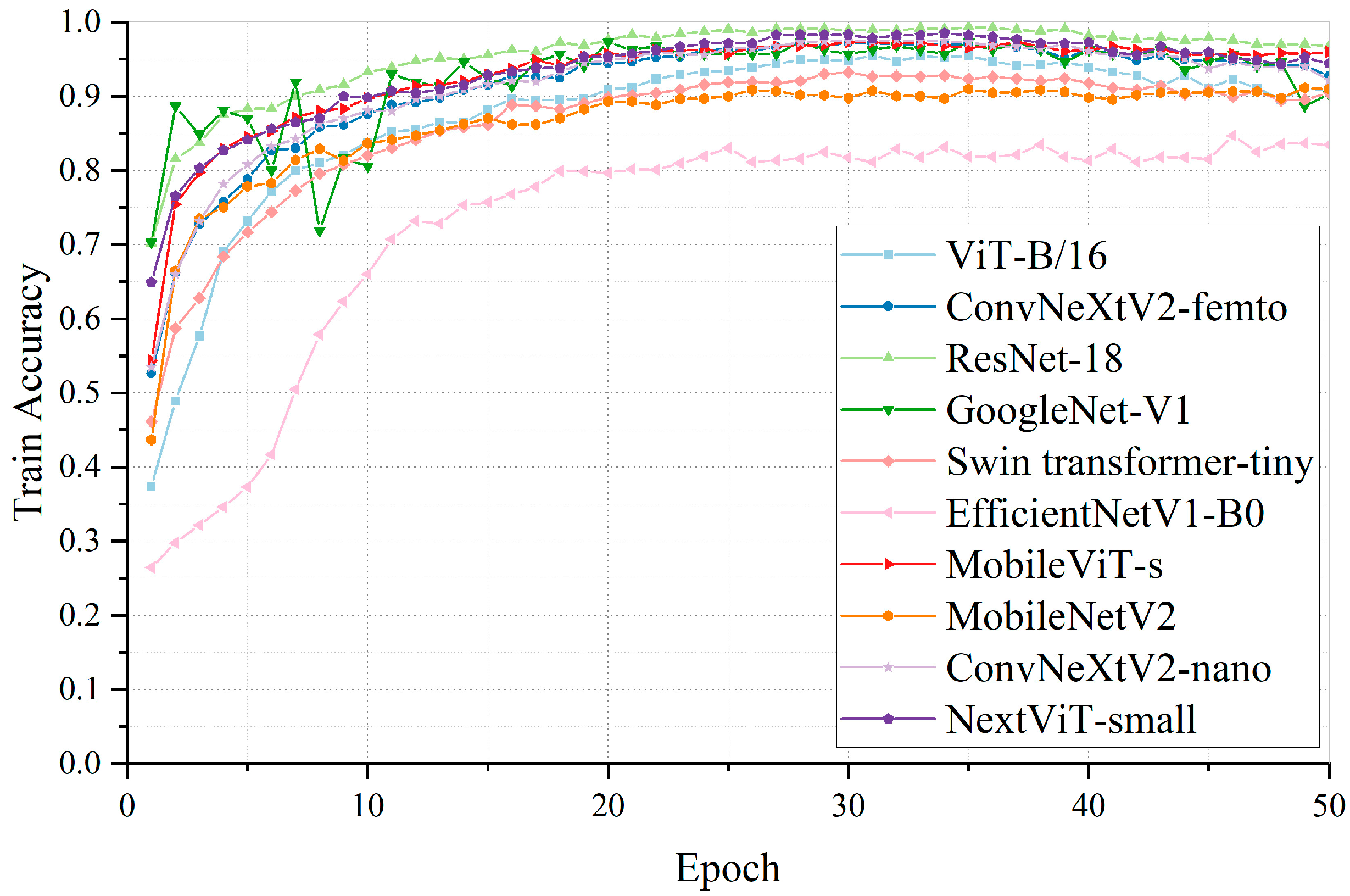 Sensors 25 02738 g012