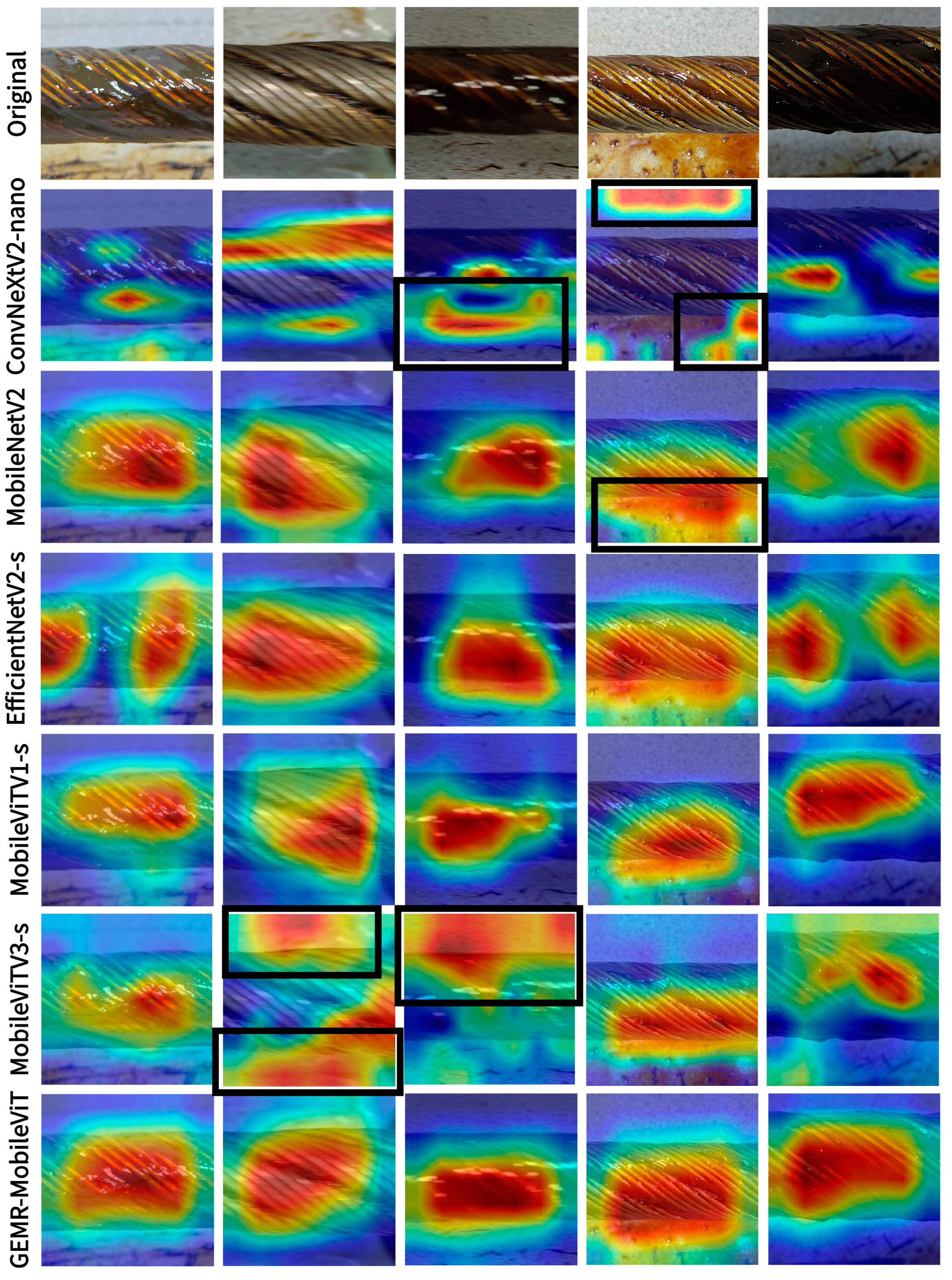 Sensors 25 02738 g017