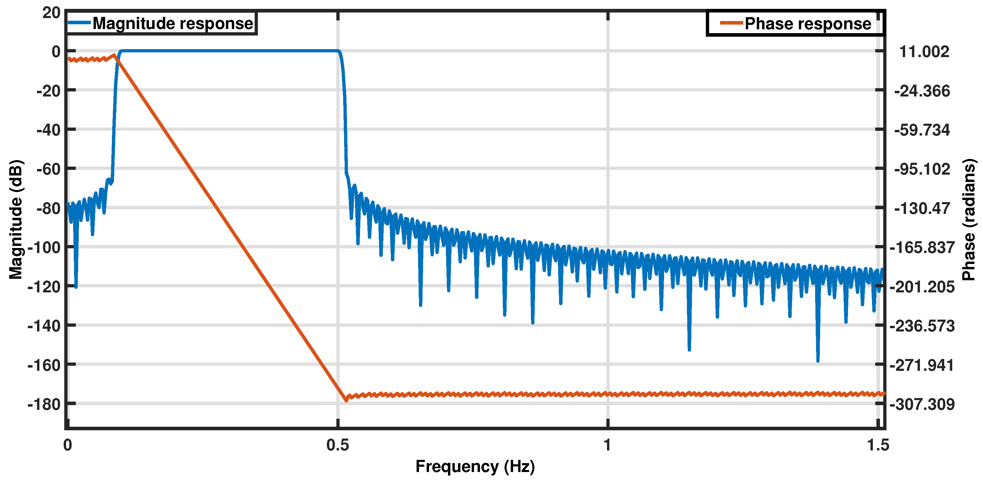 Sensors 25 02739 g002