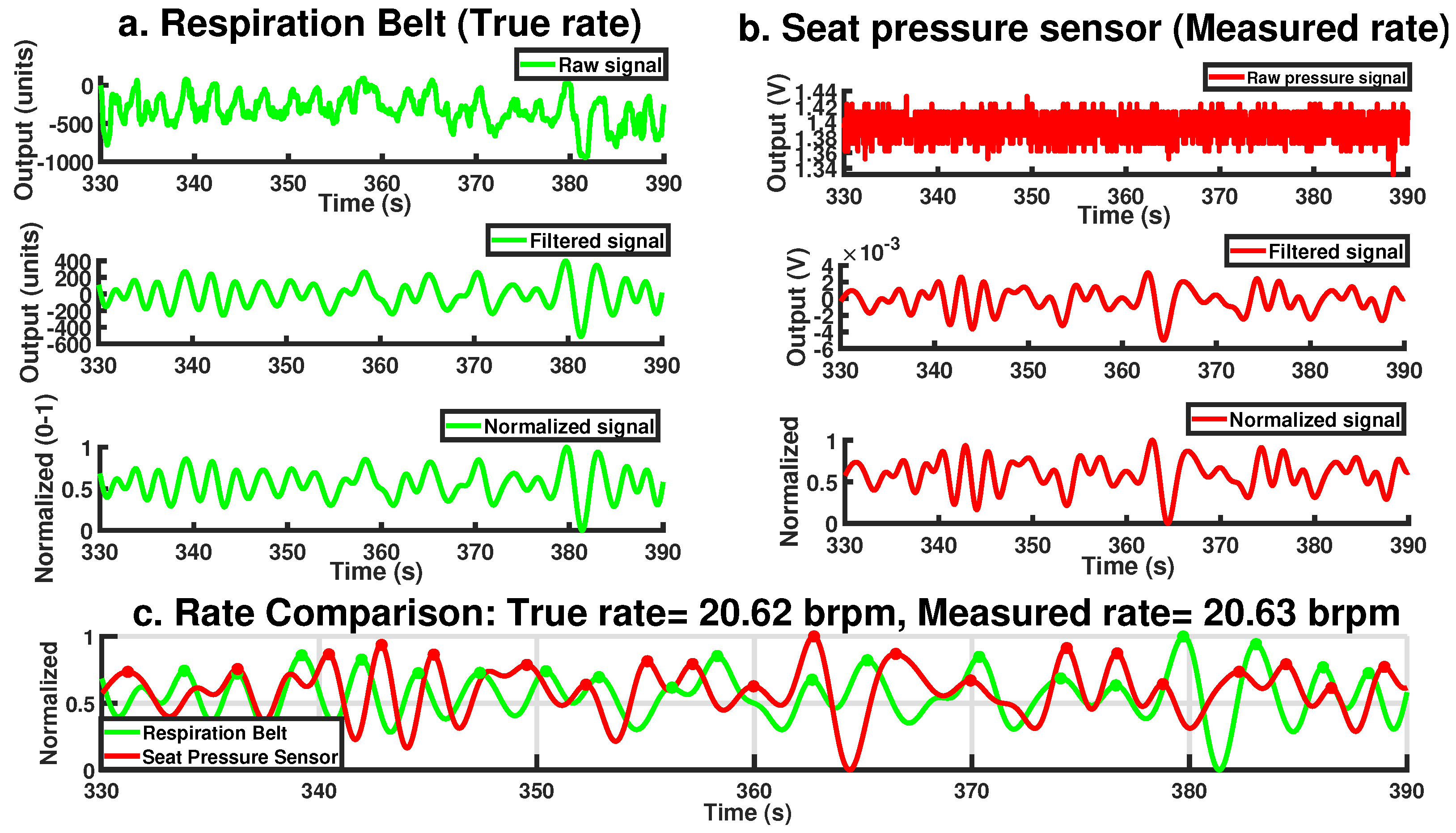 Sensors 25 02739 g004