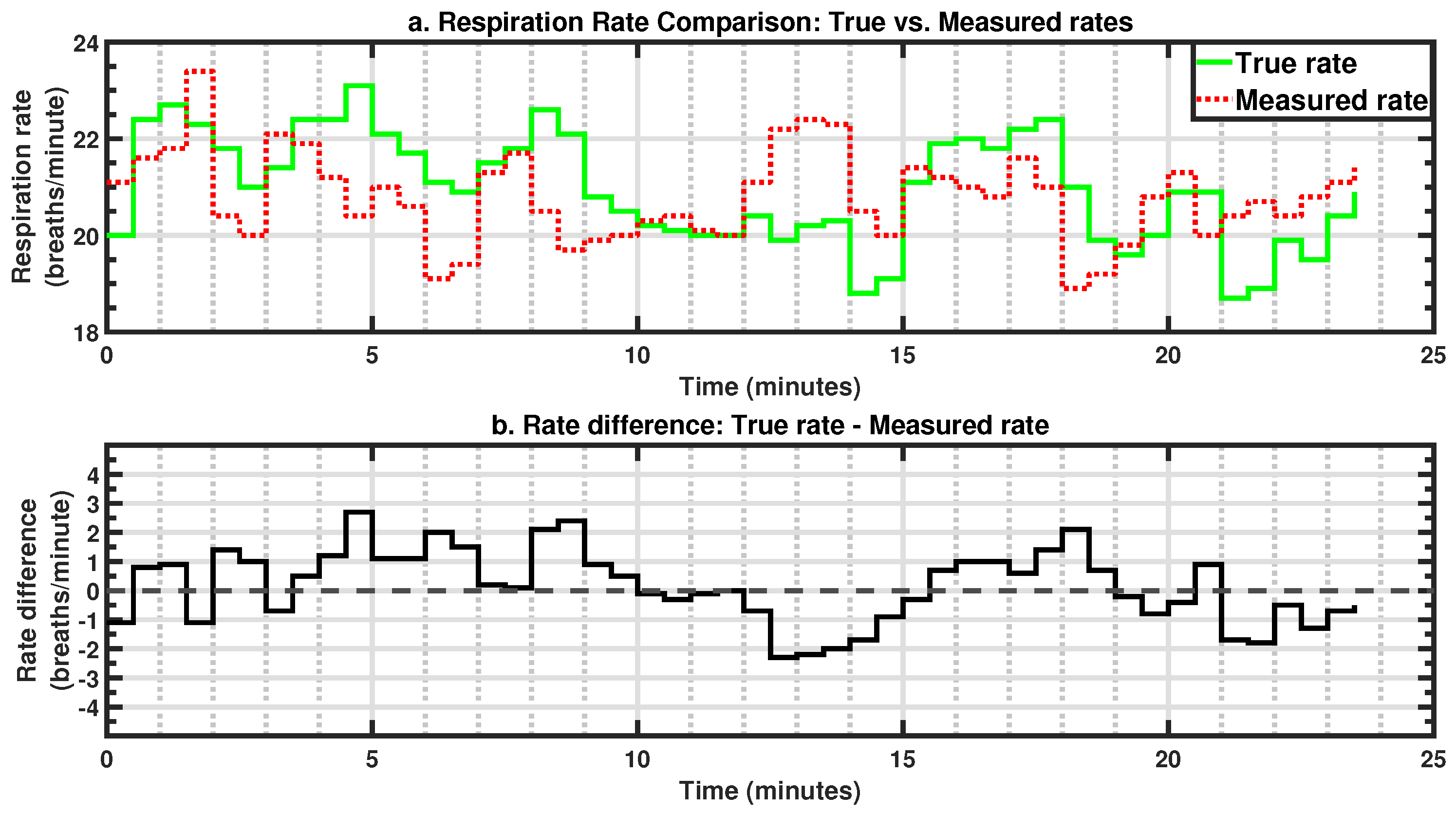 Sensors 25 02739 g006