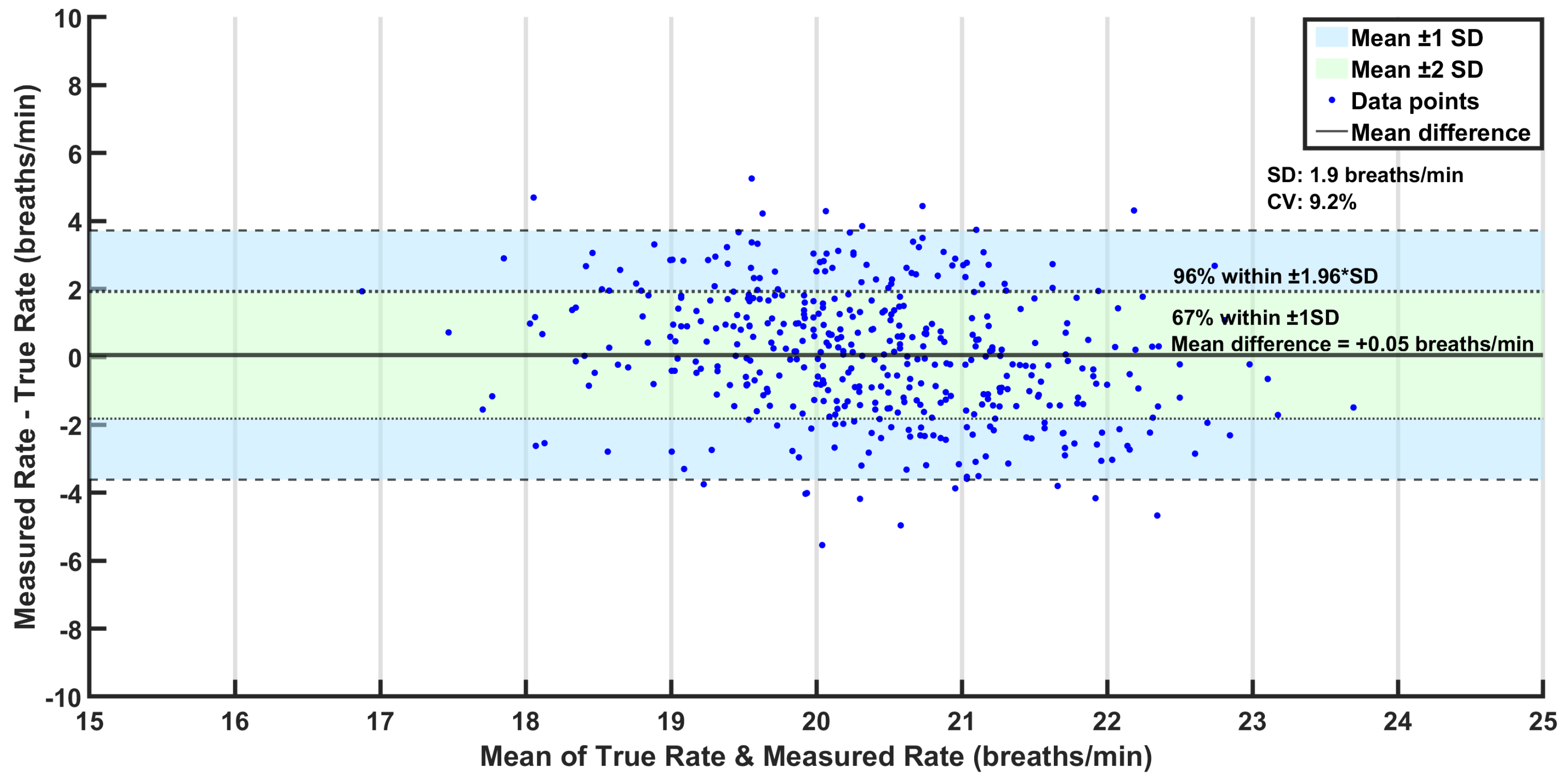 Sensors 25 02739 g008