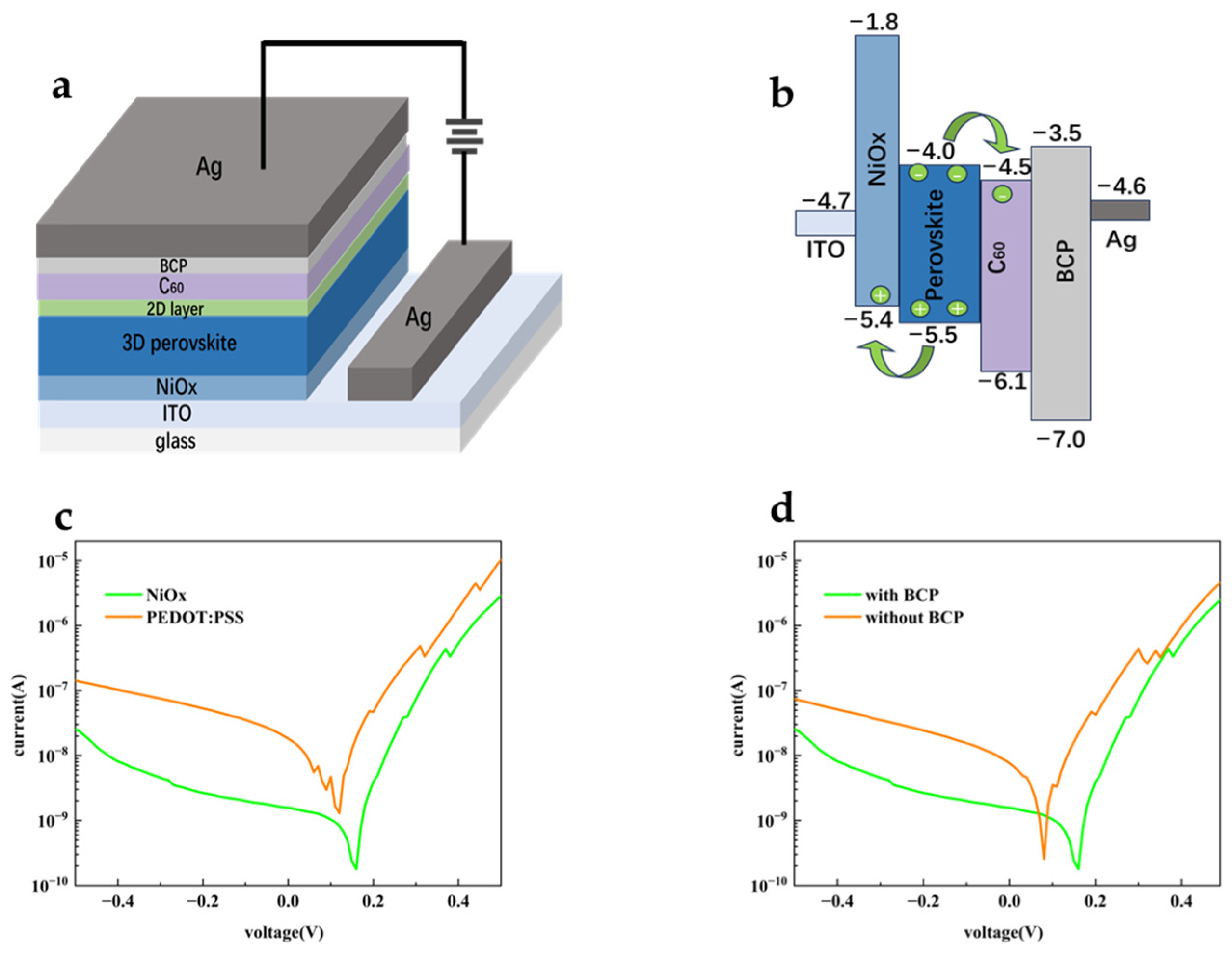 Sensors 25 02740 g002