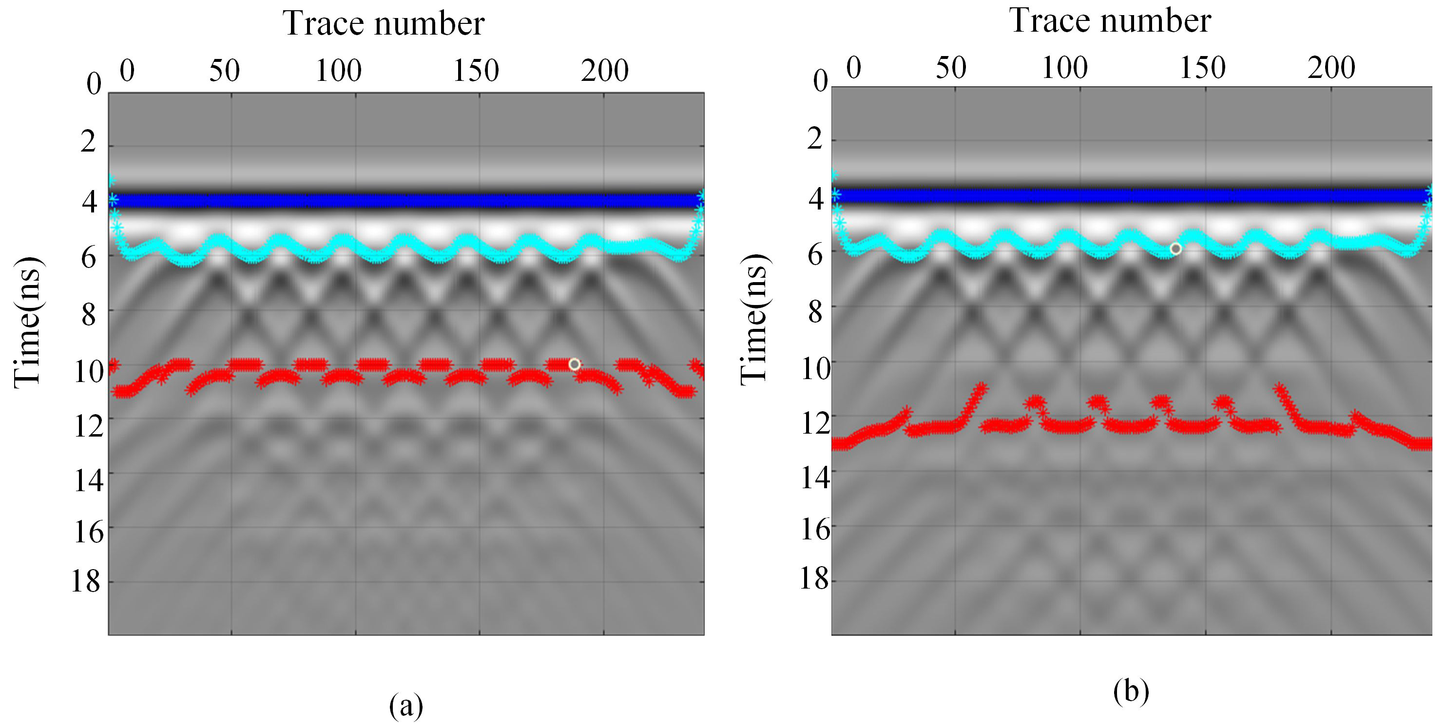 Sensors 25 02741 g013