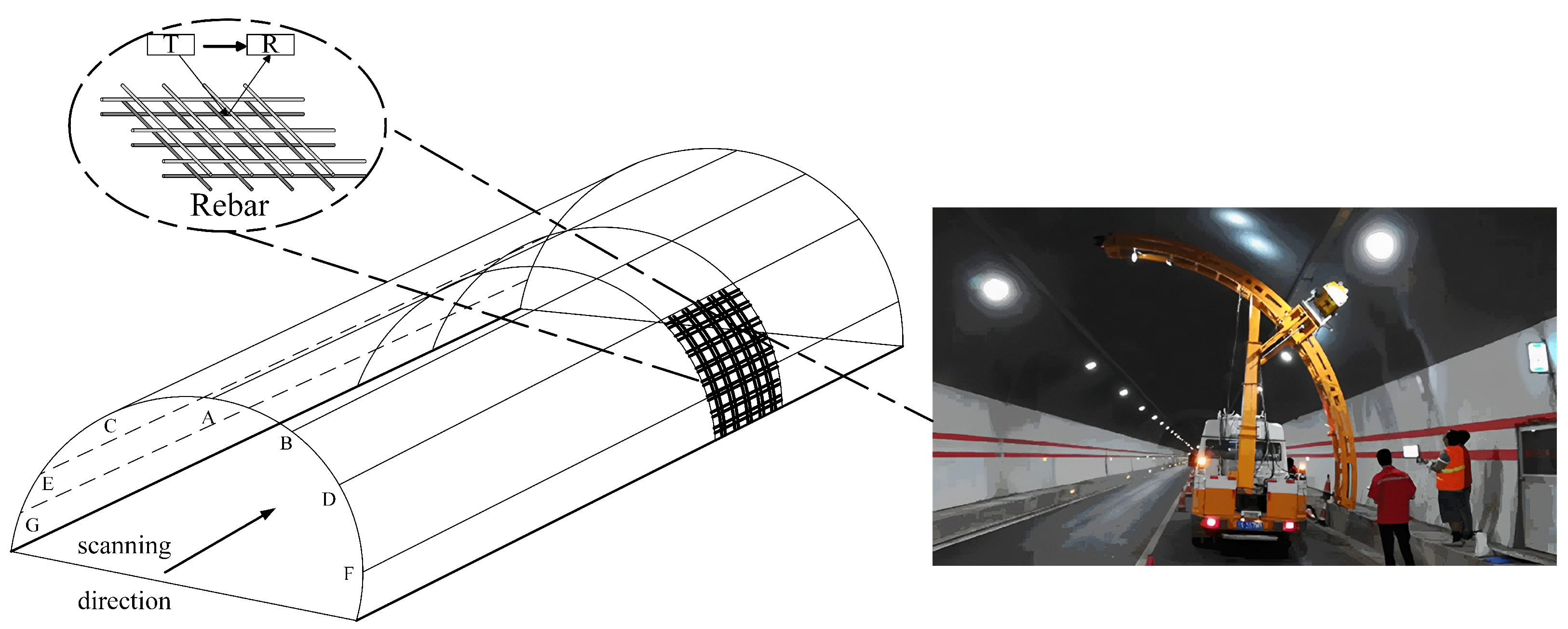 Sensors 25 02741 g015