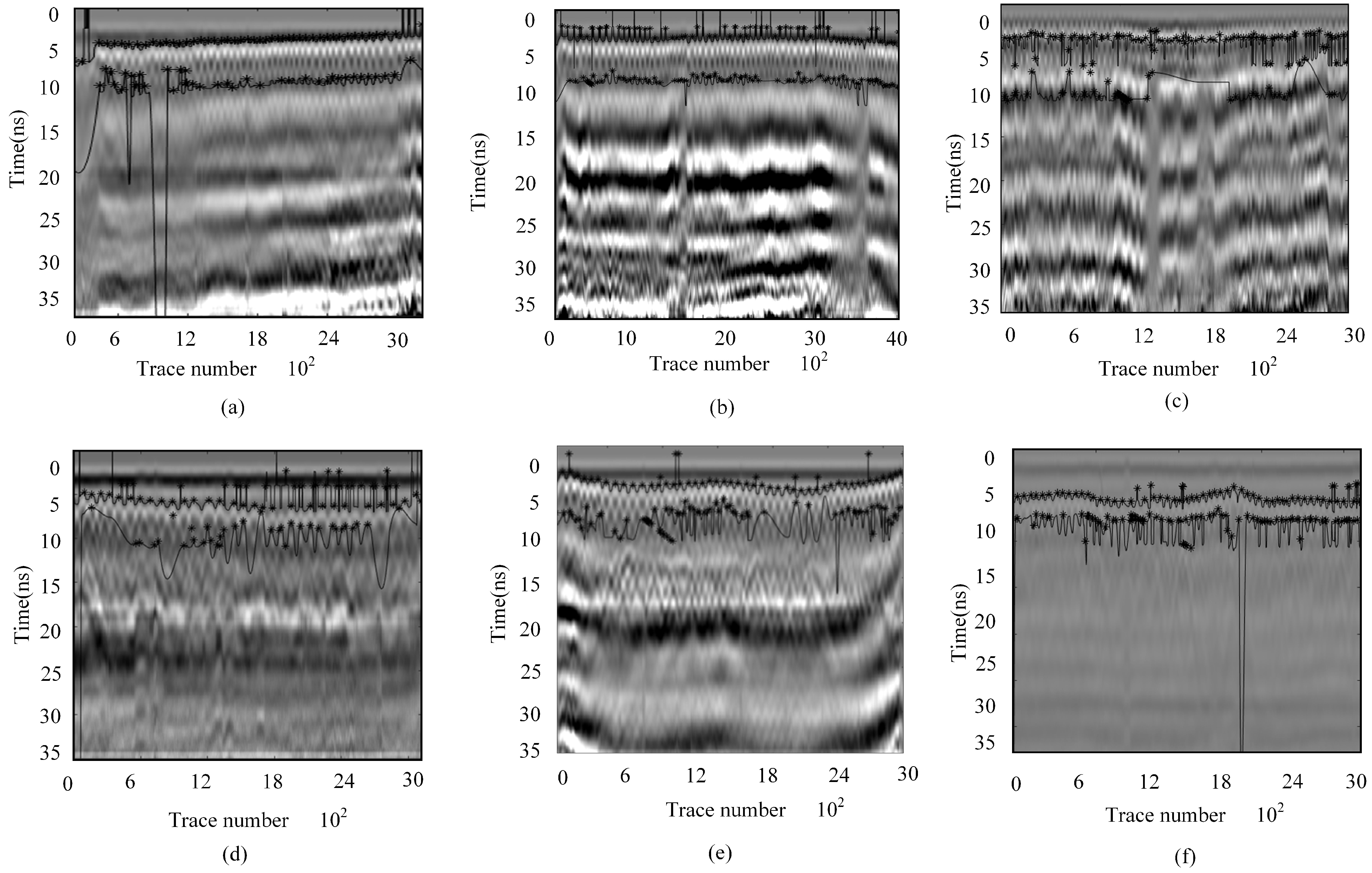 Sensors 25 02741 g018