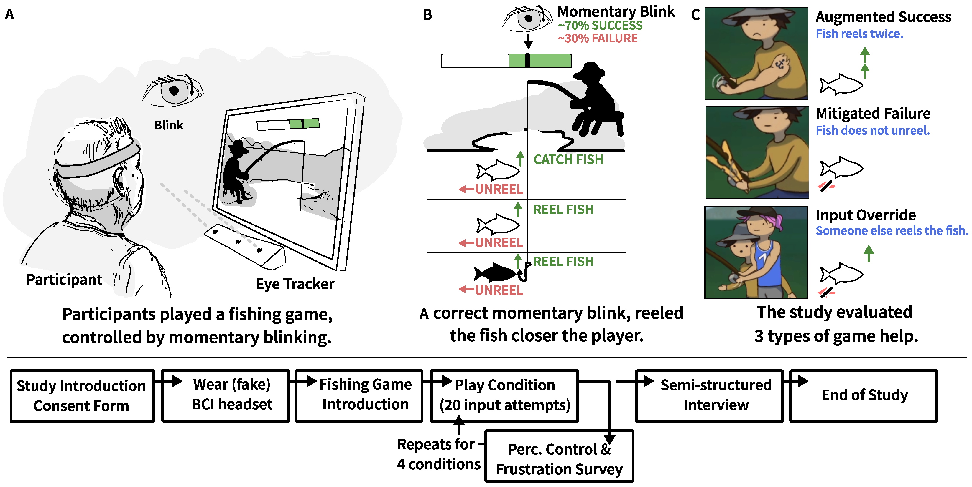 Sensors 25 02742 g001 Sensors 25 02742 g001