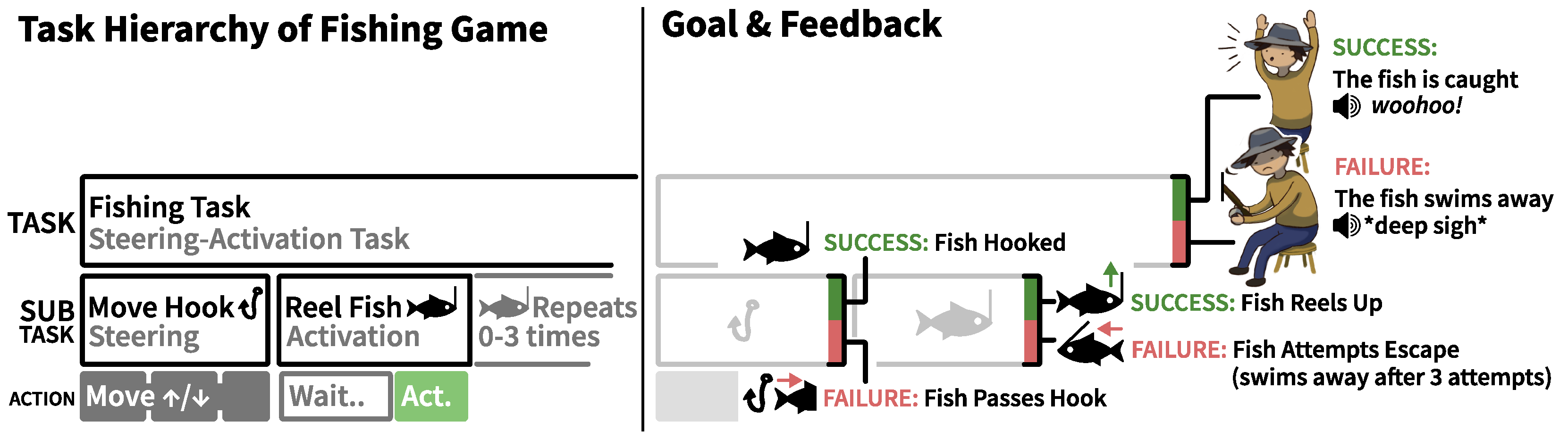Sensors 25 02742 g002 Sensors 25 02742 g002