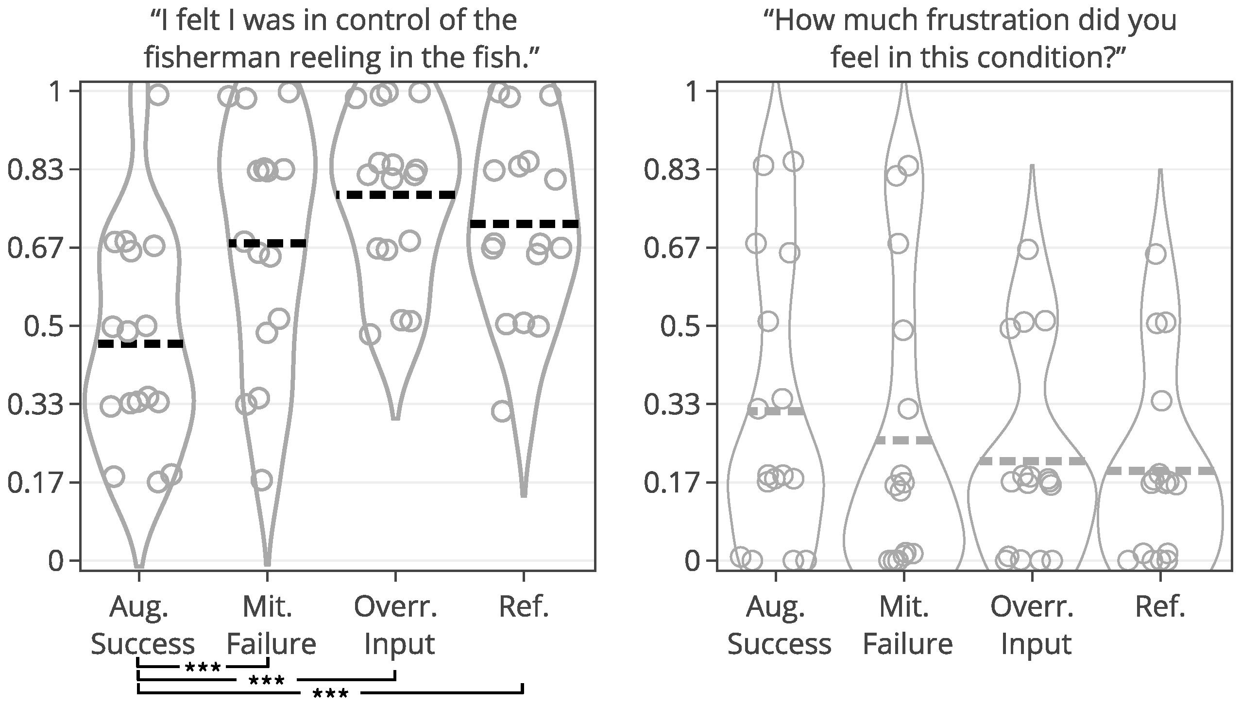 Sensors 25 02742 g004 Sensors 25 02742 g004