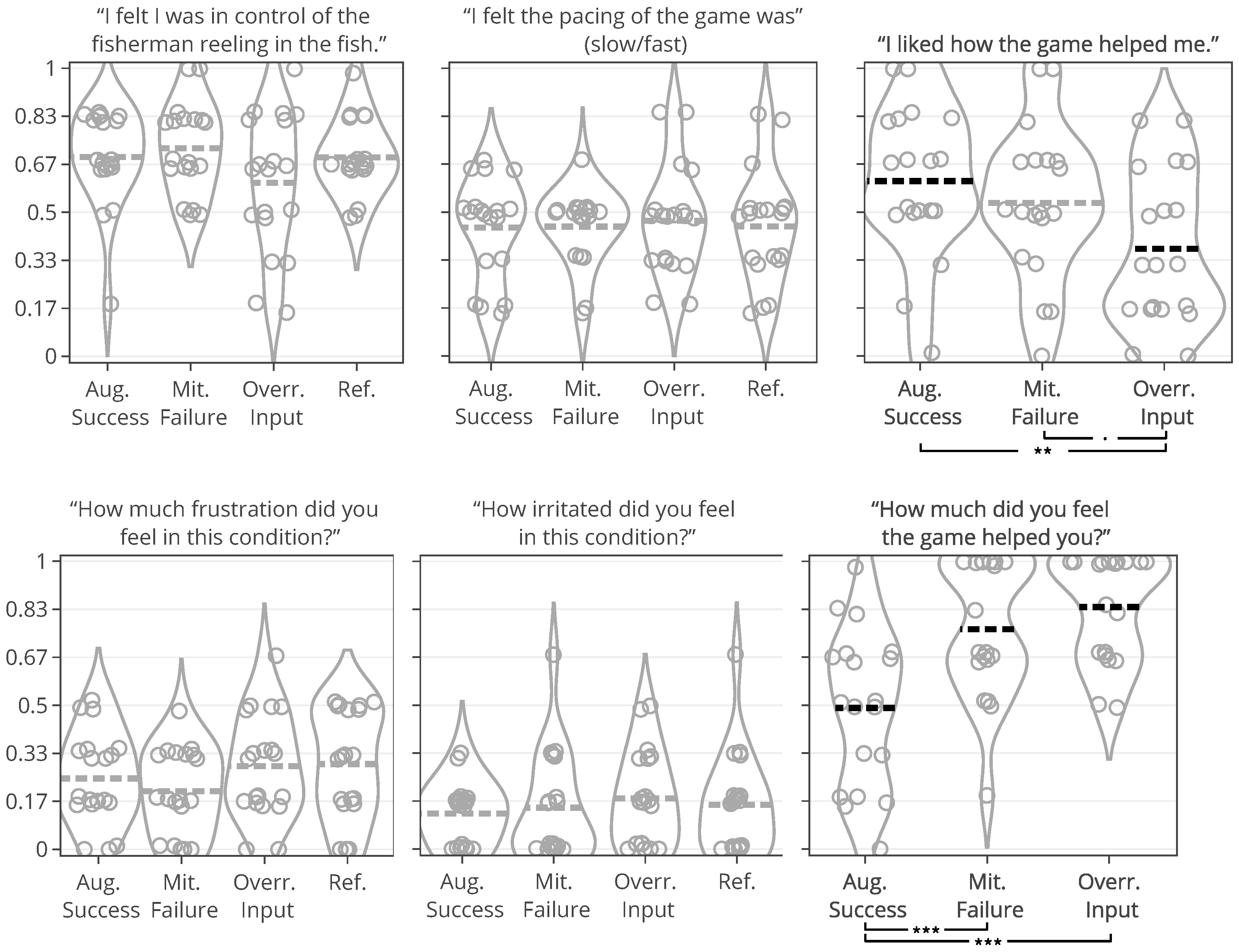 Sensors 25 02742 g005 Sensors 25 02742 g005