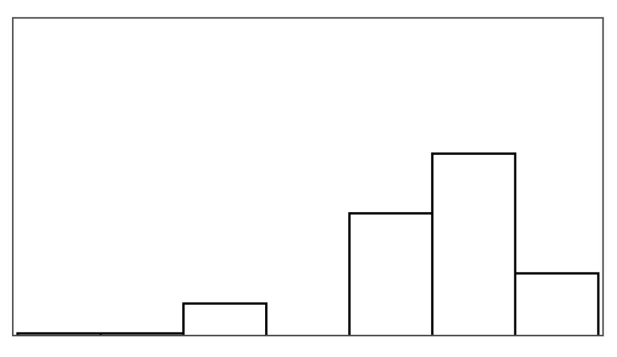 Sensors 25 02742 i001 Sensors 25 02742 i001