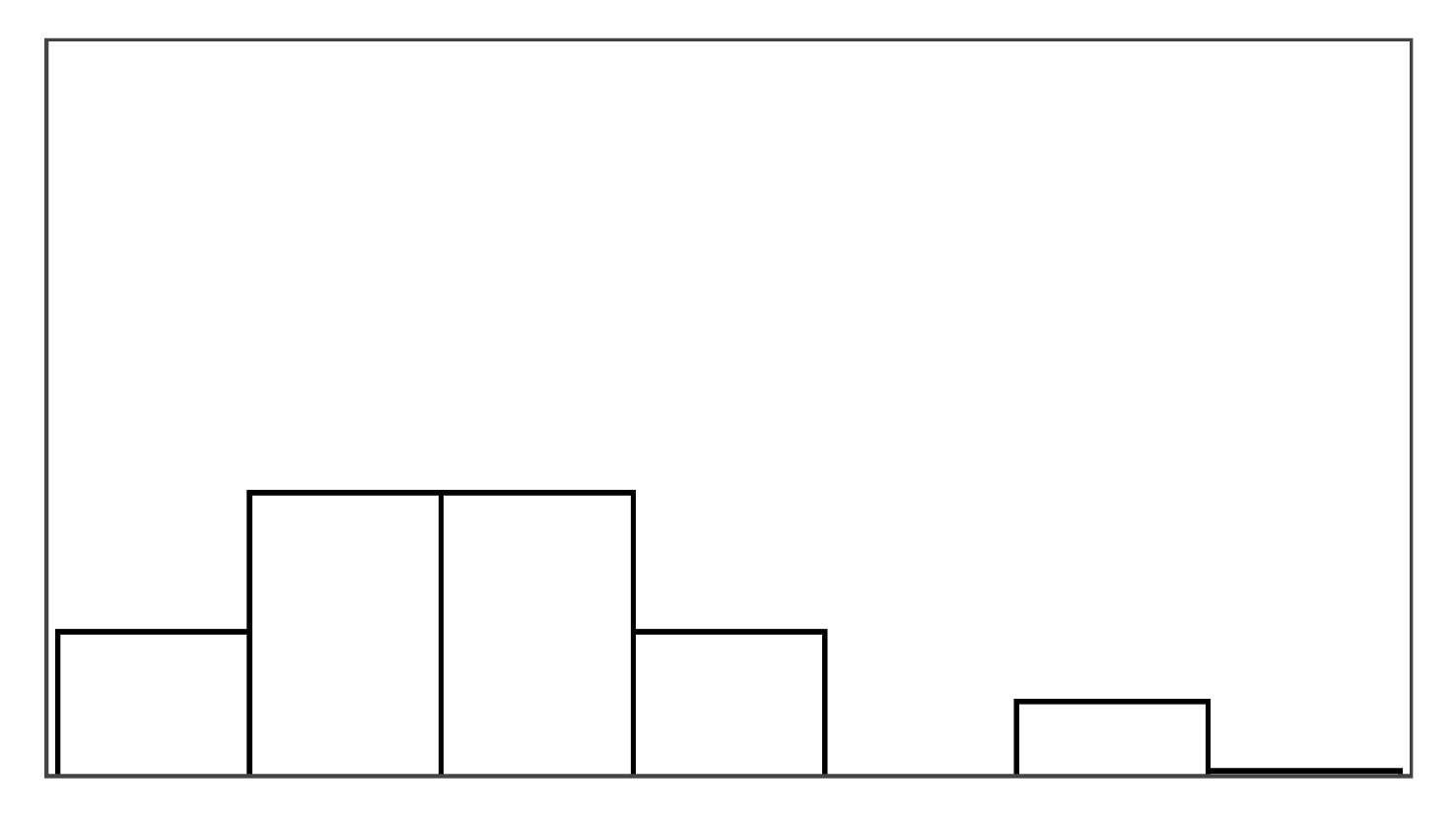 Sensors 25 02742 i002 Sensors 25 02742 i002