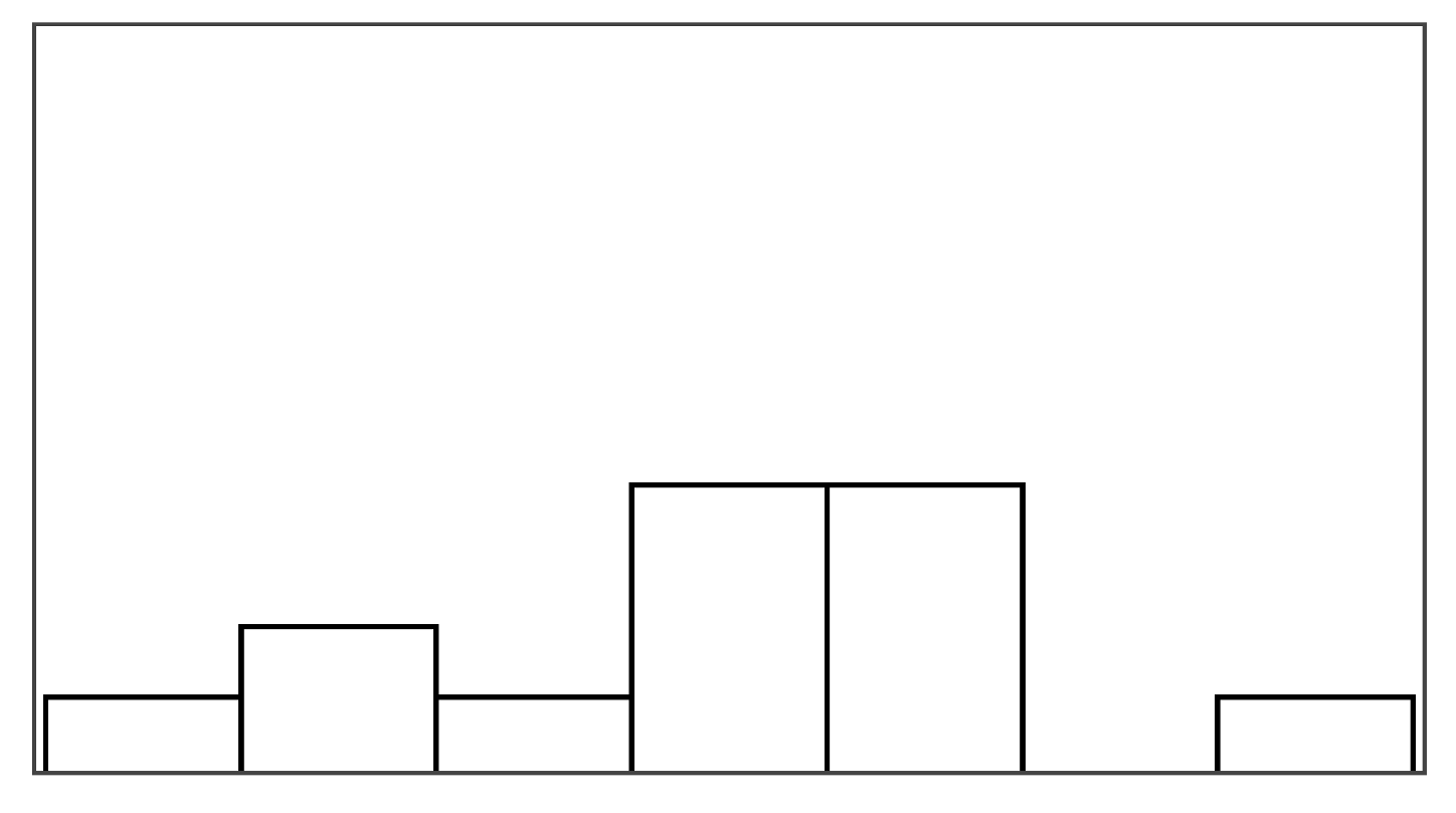 Sensors 25 02742 i003 Sensors 25 02742 i003