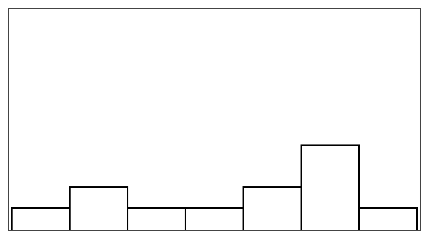 Sensors 25 02742 i004 Sensors 25 02742 i004
