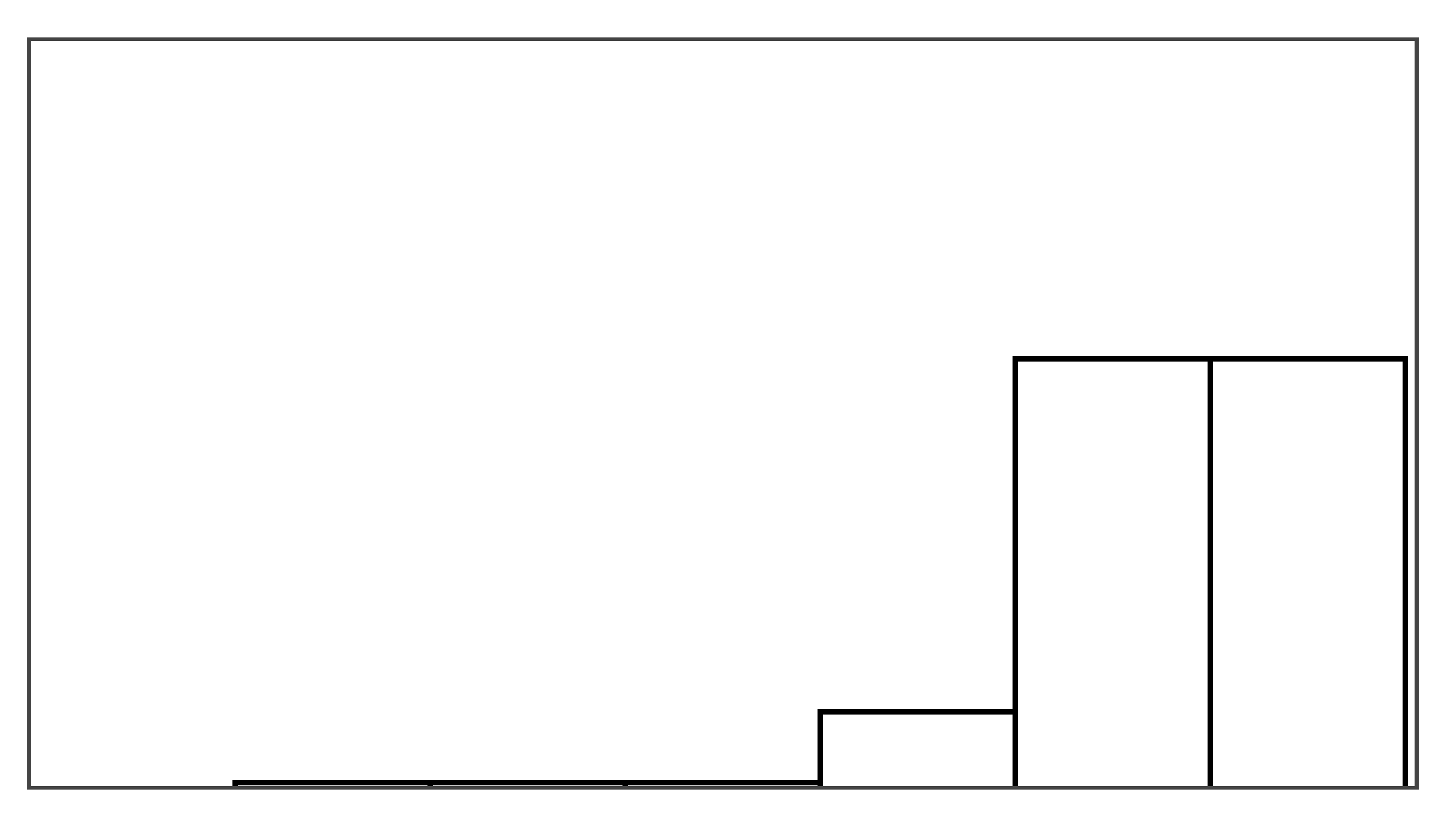 Sensors 25 02742 i005 Sensors 25 02742 i005