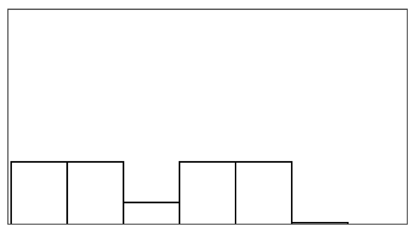 Sensors 25 02742 i006 Sensors 25 02742 i006