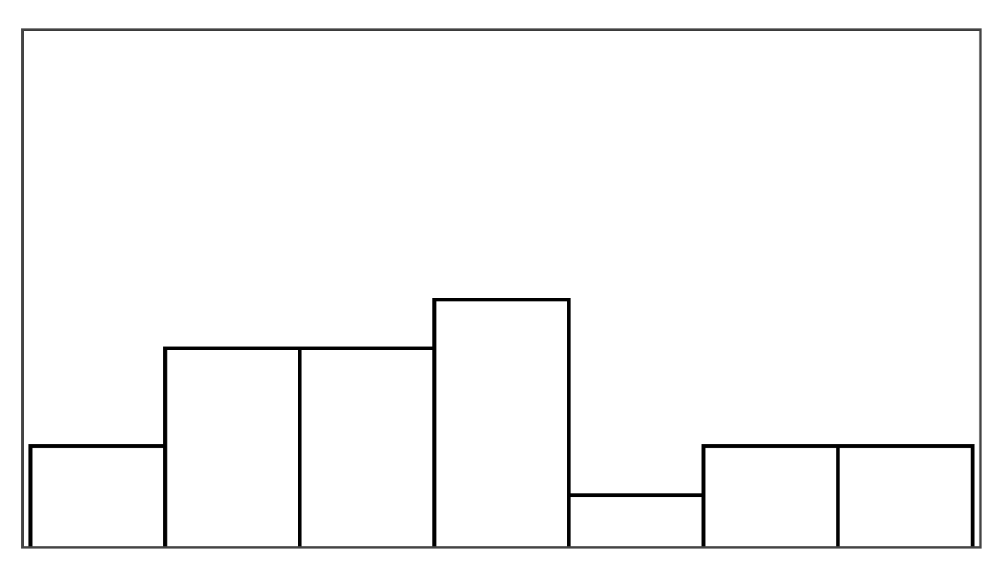 Sensors 25 02742 i009 Sensors 25 02742 i009