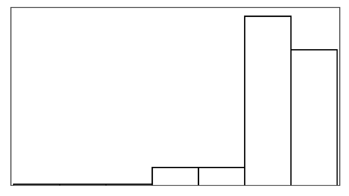 Sensors 25 02742 i011 Sensors 25 02742 i011
