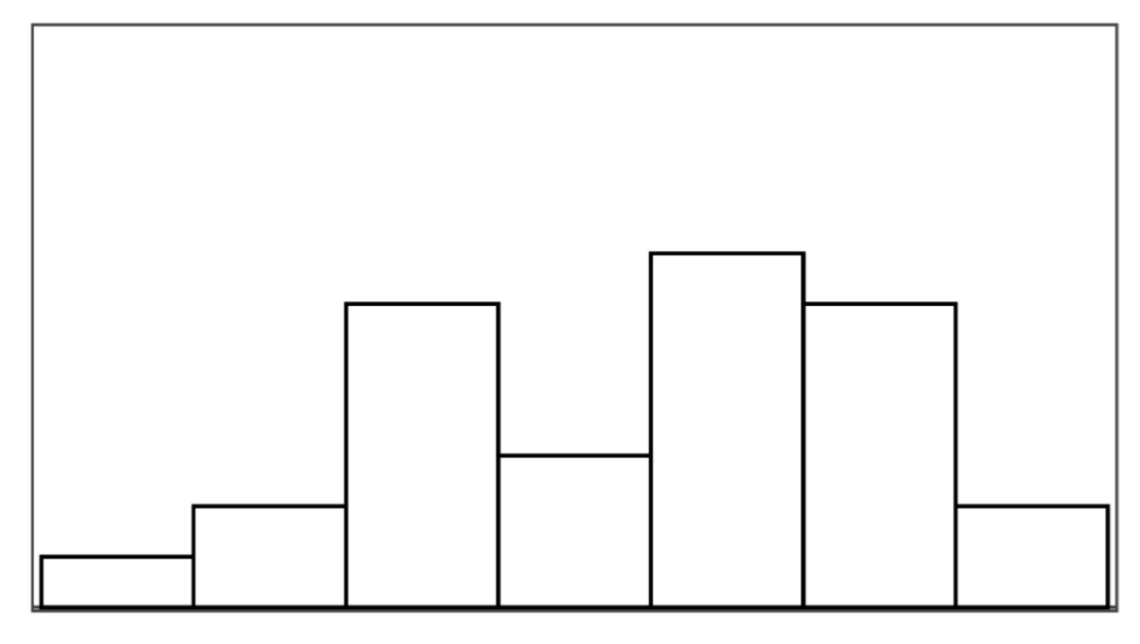 Sensors 25 02742 i012 Sensors 25 02742 i012