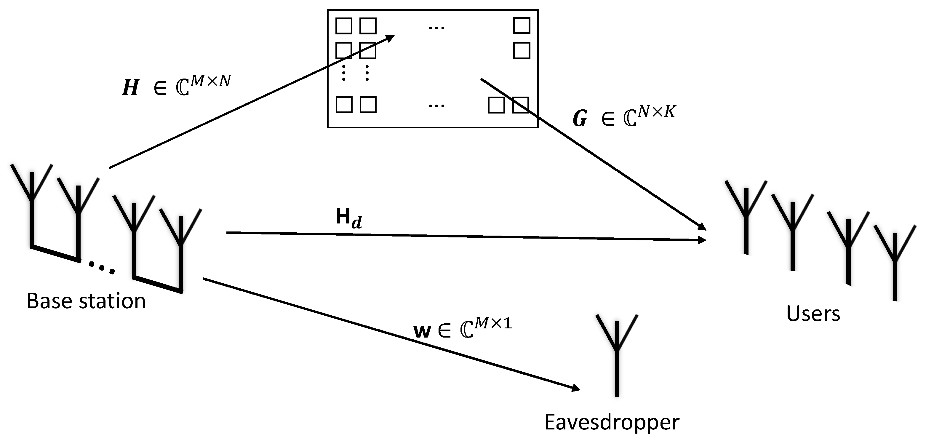 Sensors 25 02743 g001