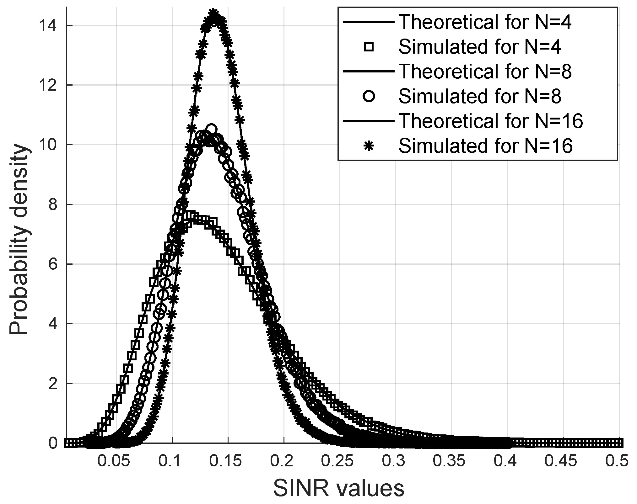 Sensors 25 02743 g002