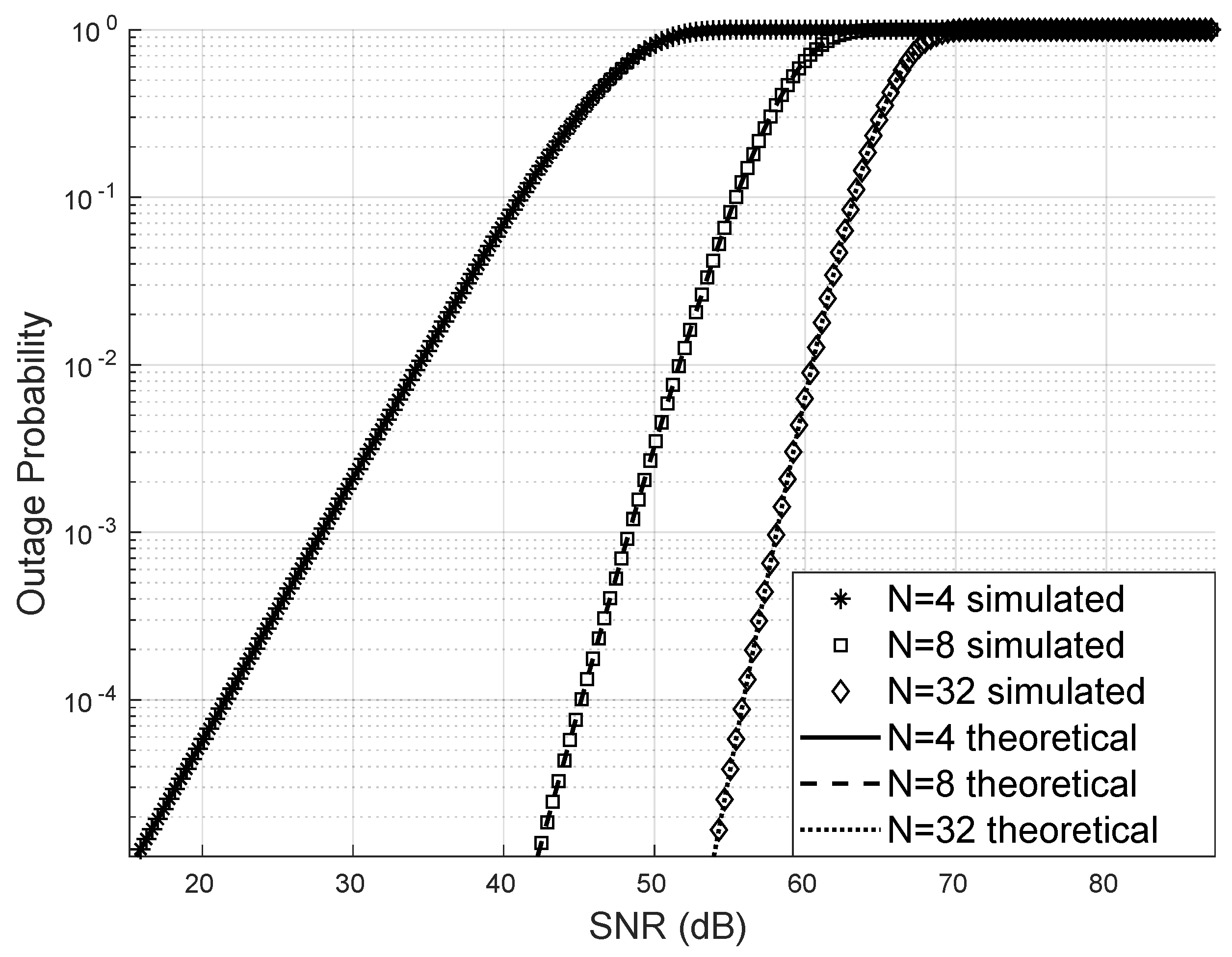 Sensors 25 02743 g003