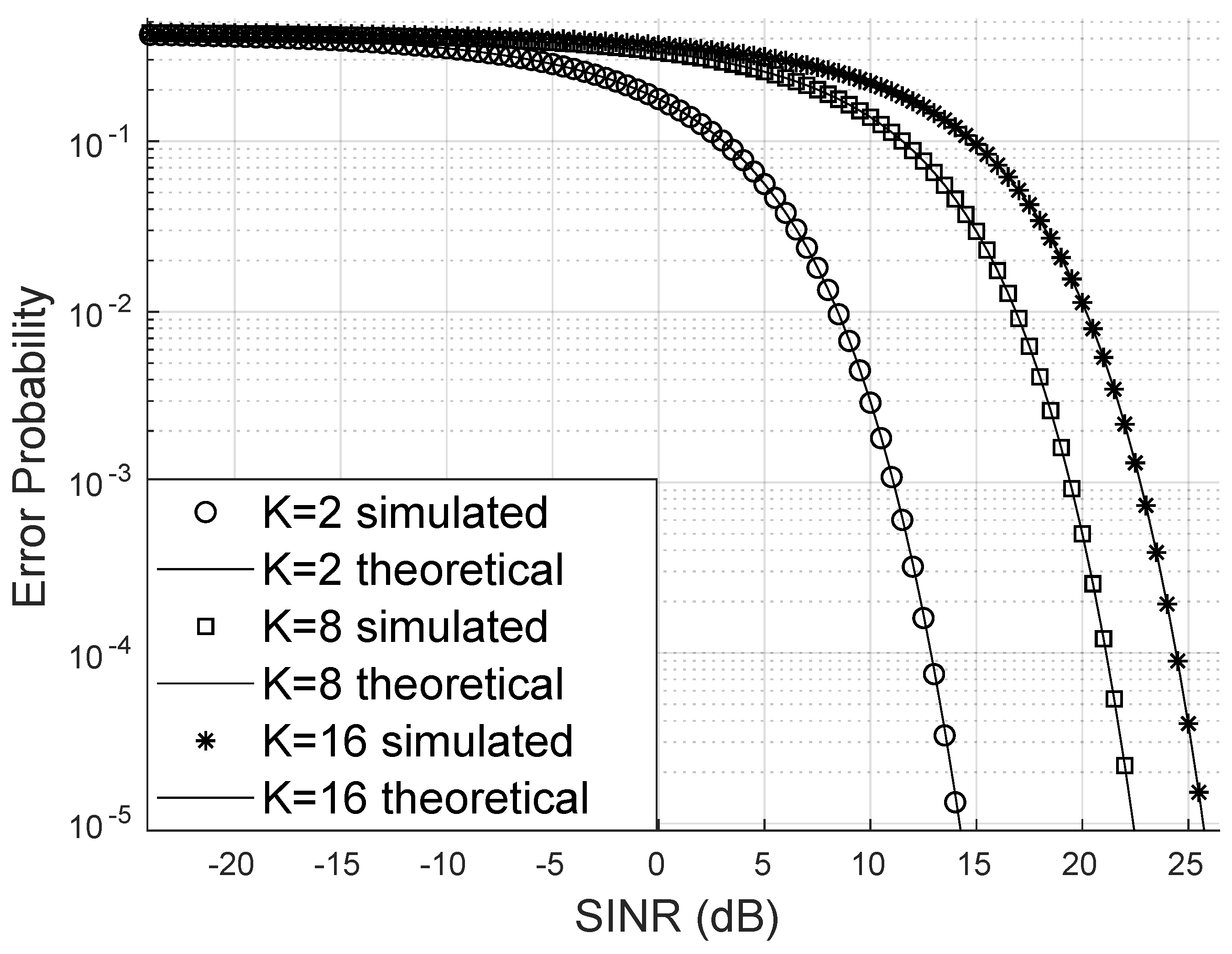 Sensors 25 02743 g005