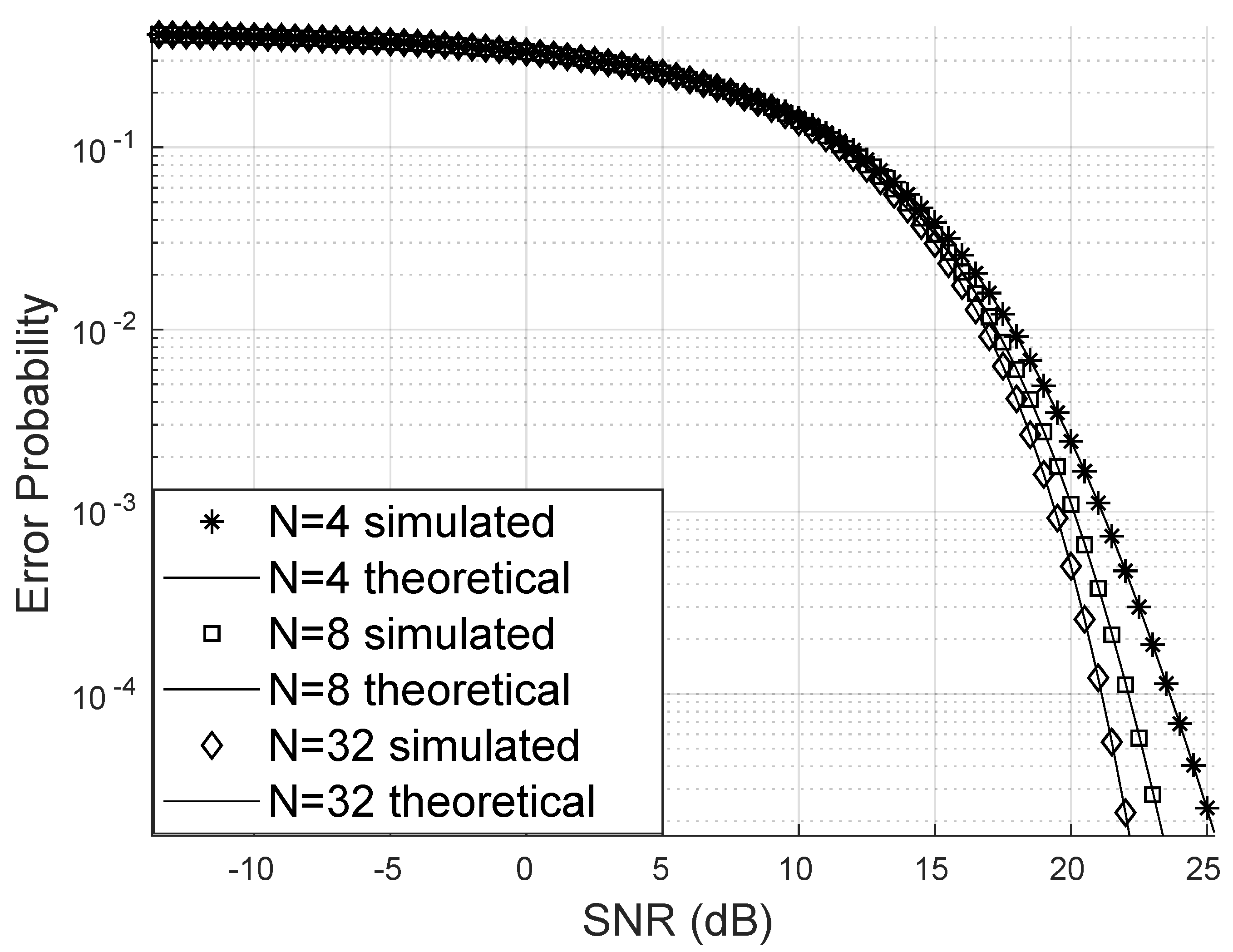 Sensors 25 02743 g006