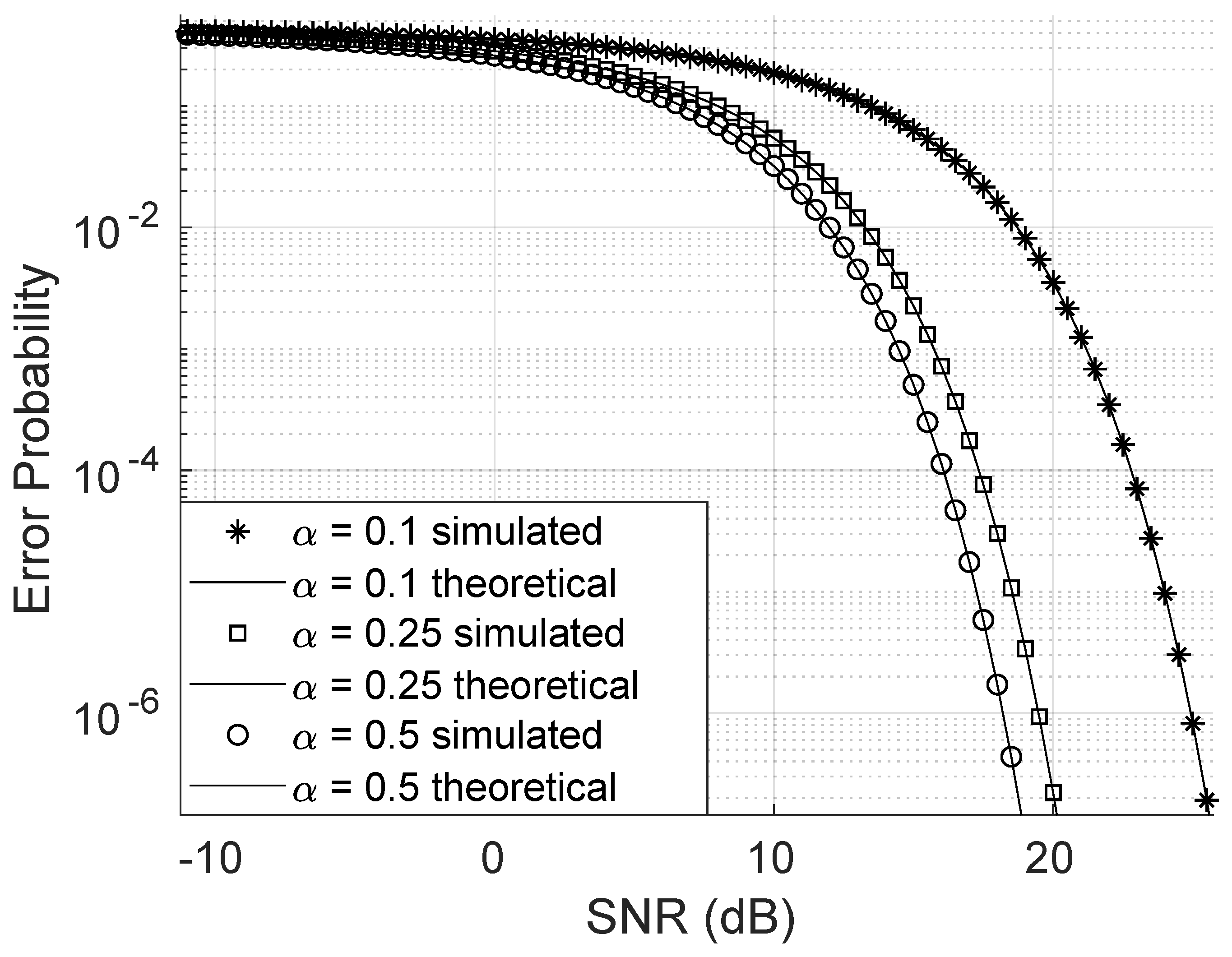 Sensors 25 02743 g007
