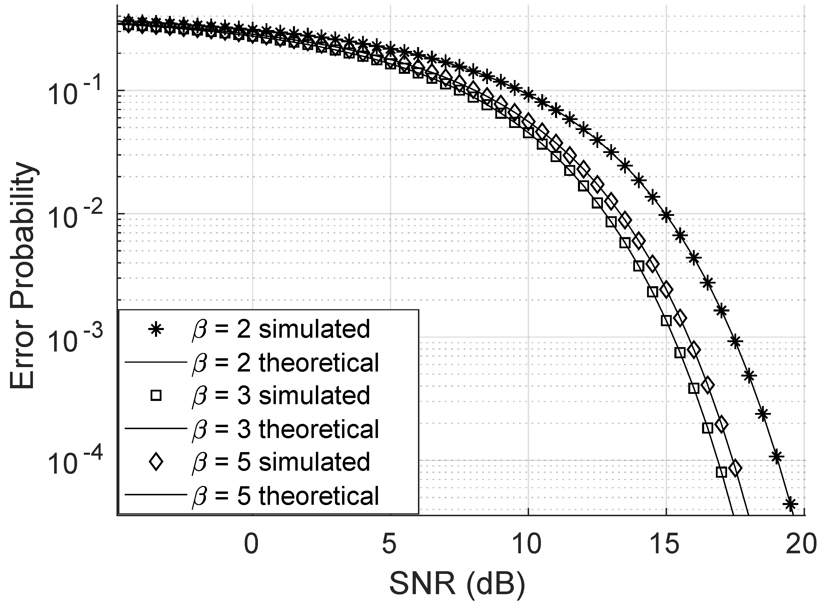 Sensors 25 02743 g008