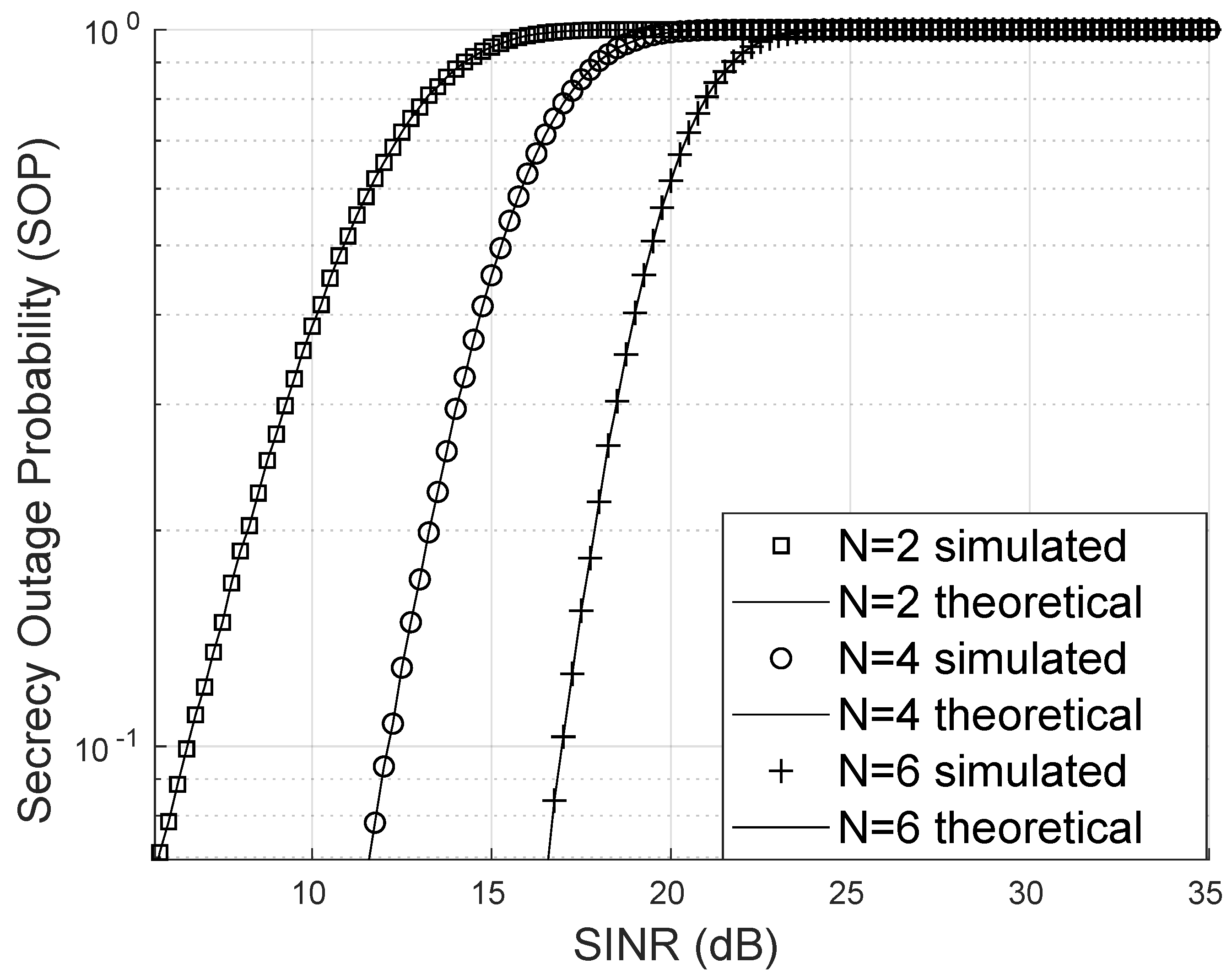 Sensors 25 02743 g009