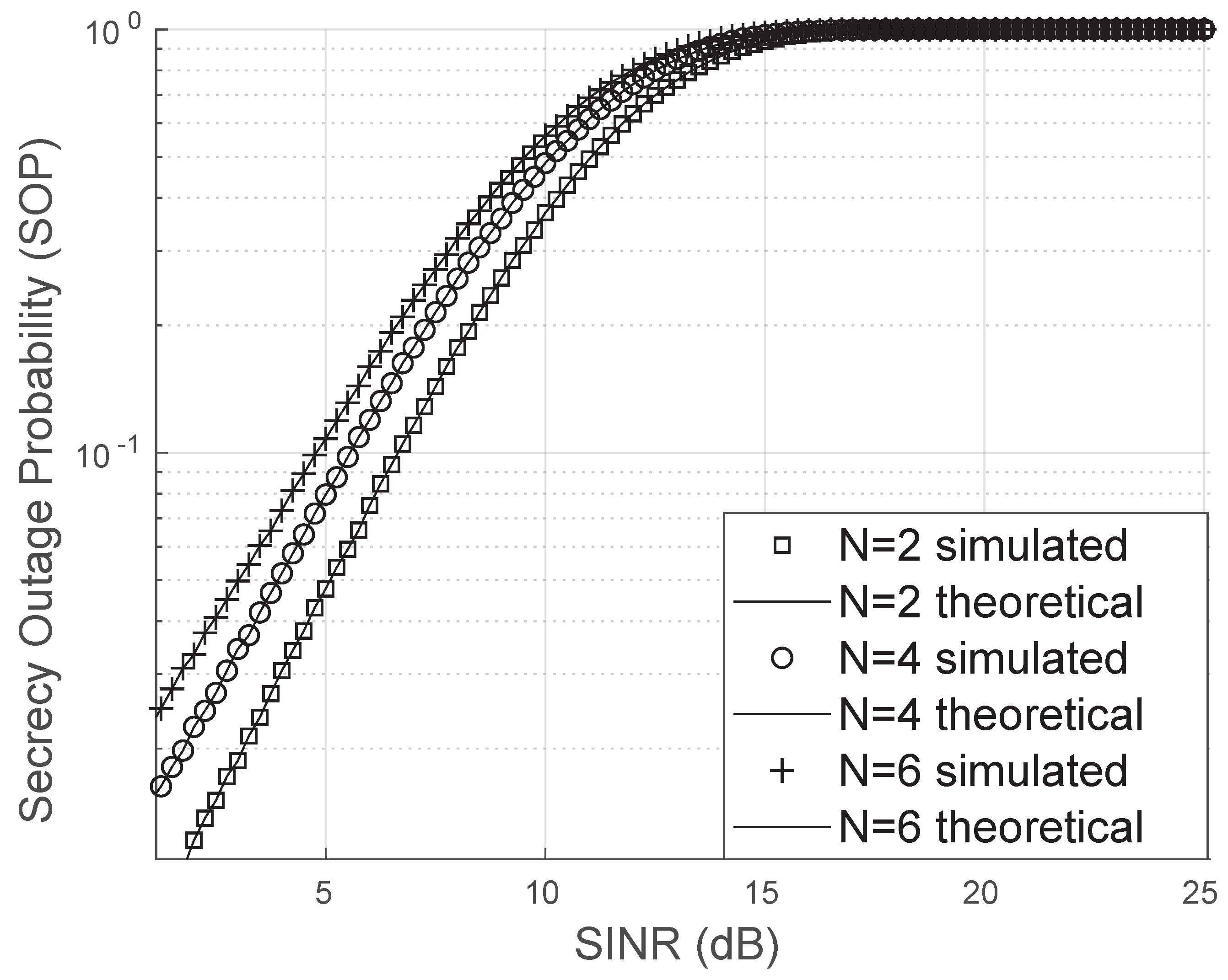 Sensors 25 02743 g011