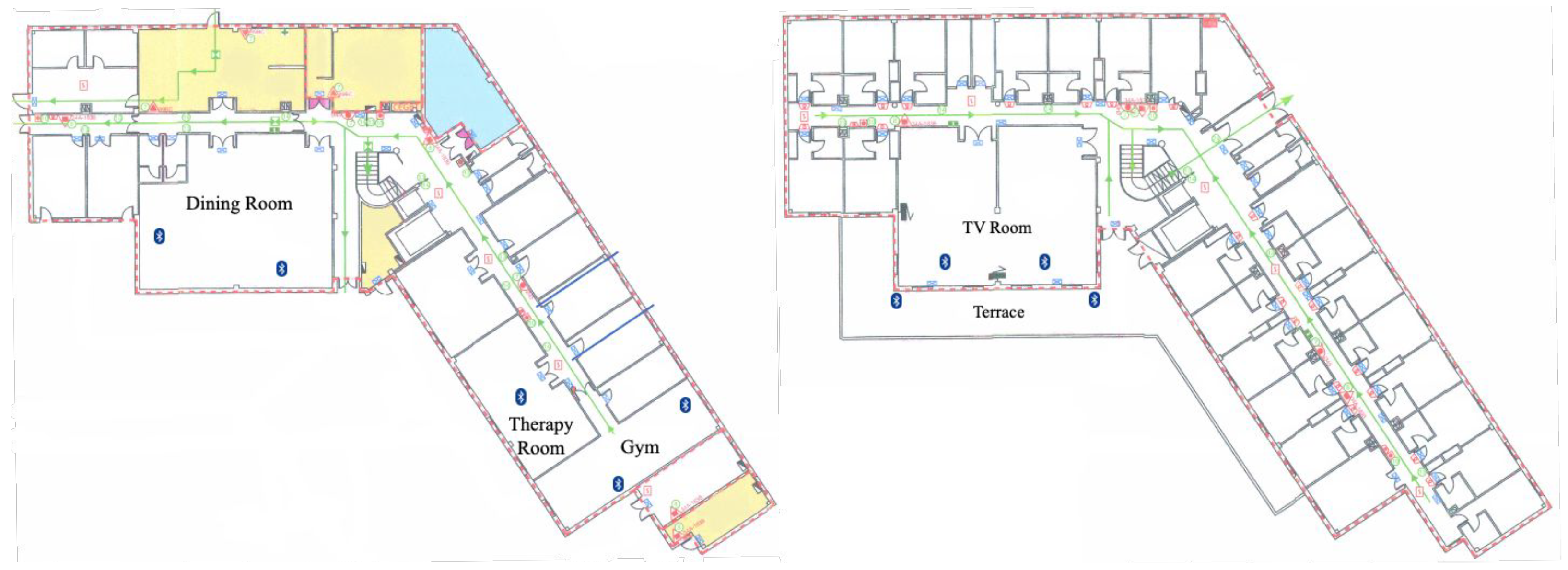 Sensors 25 02745 g004