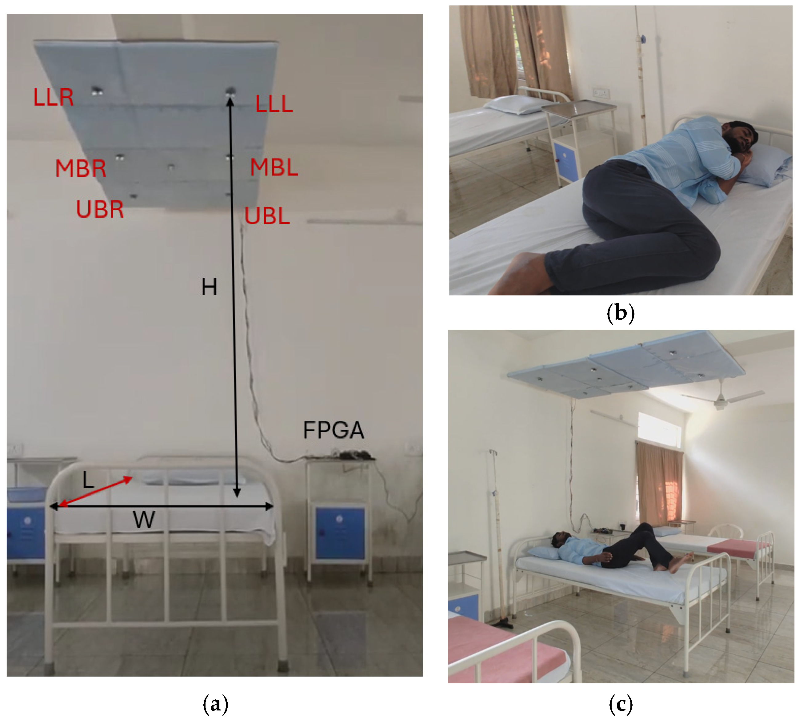 Sensors 25 02747 g009
