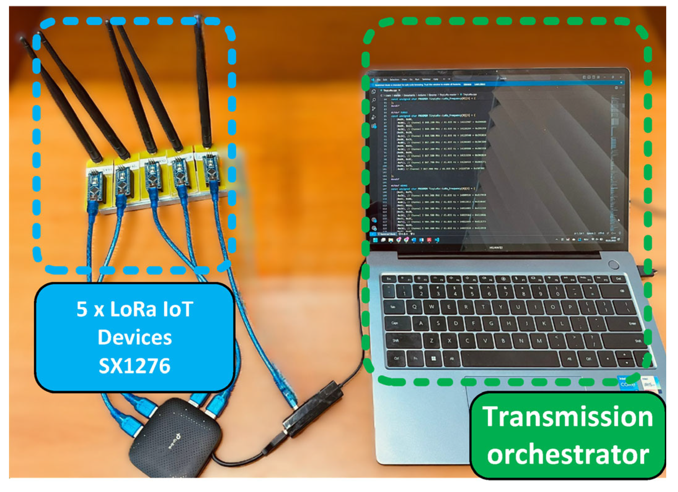 Sensors 25 02748 g010