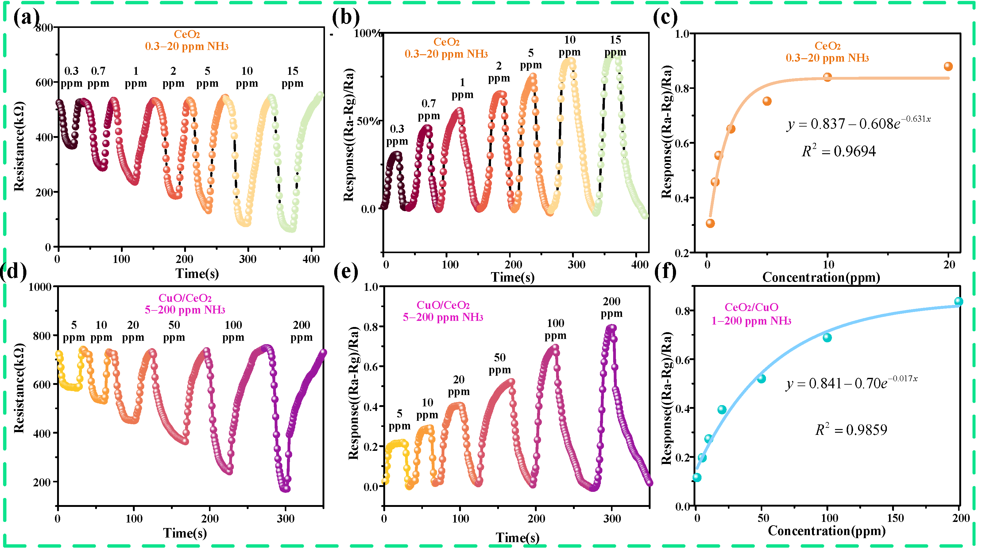 Sensors 25 02753 g003
